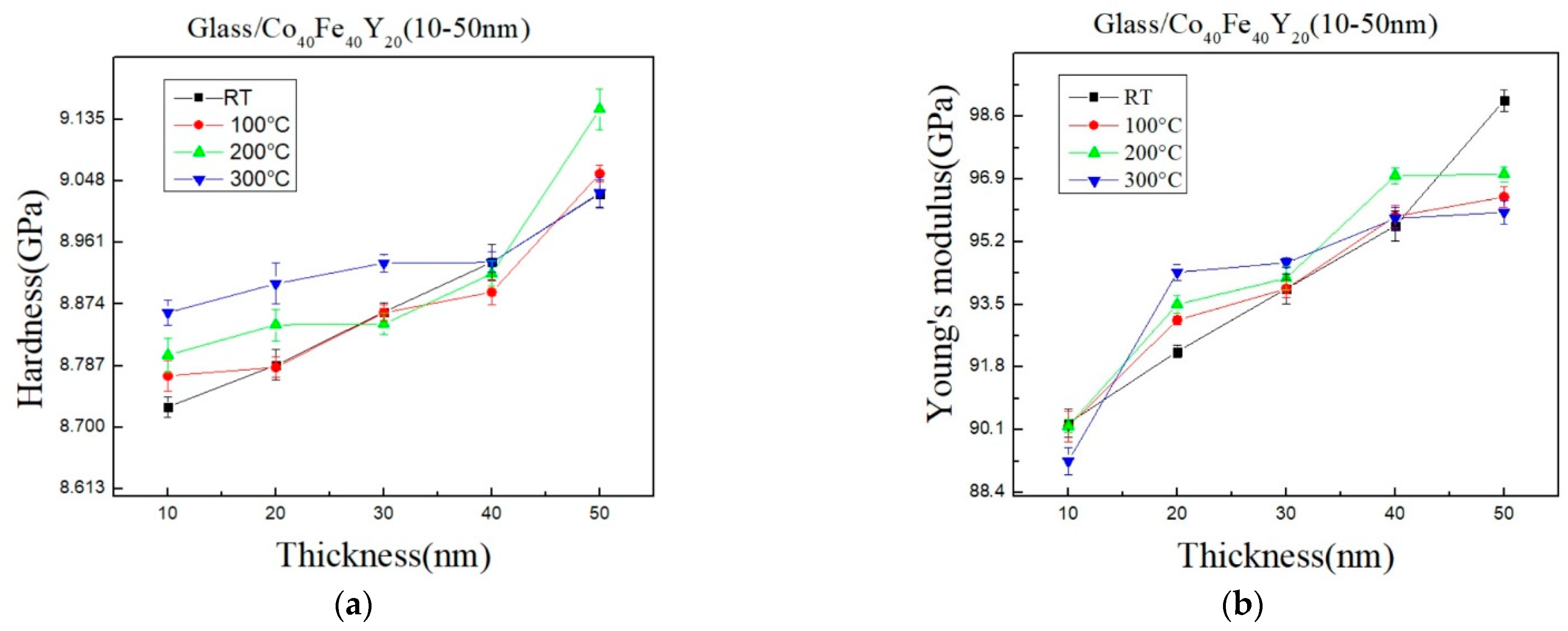 Materials 16 02490 g009