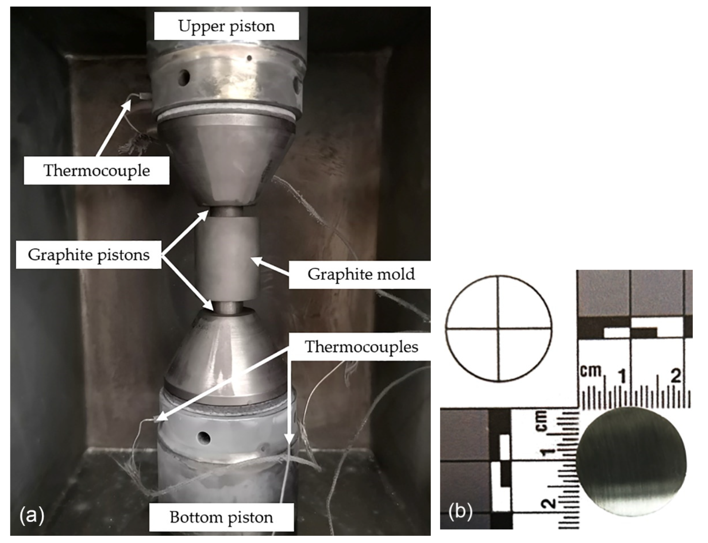 Materials 16 02491 g001 Materials 16 02491 g001