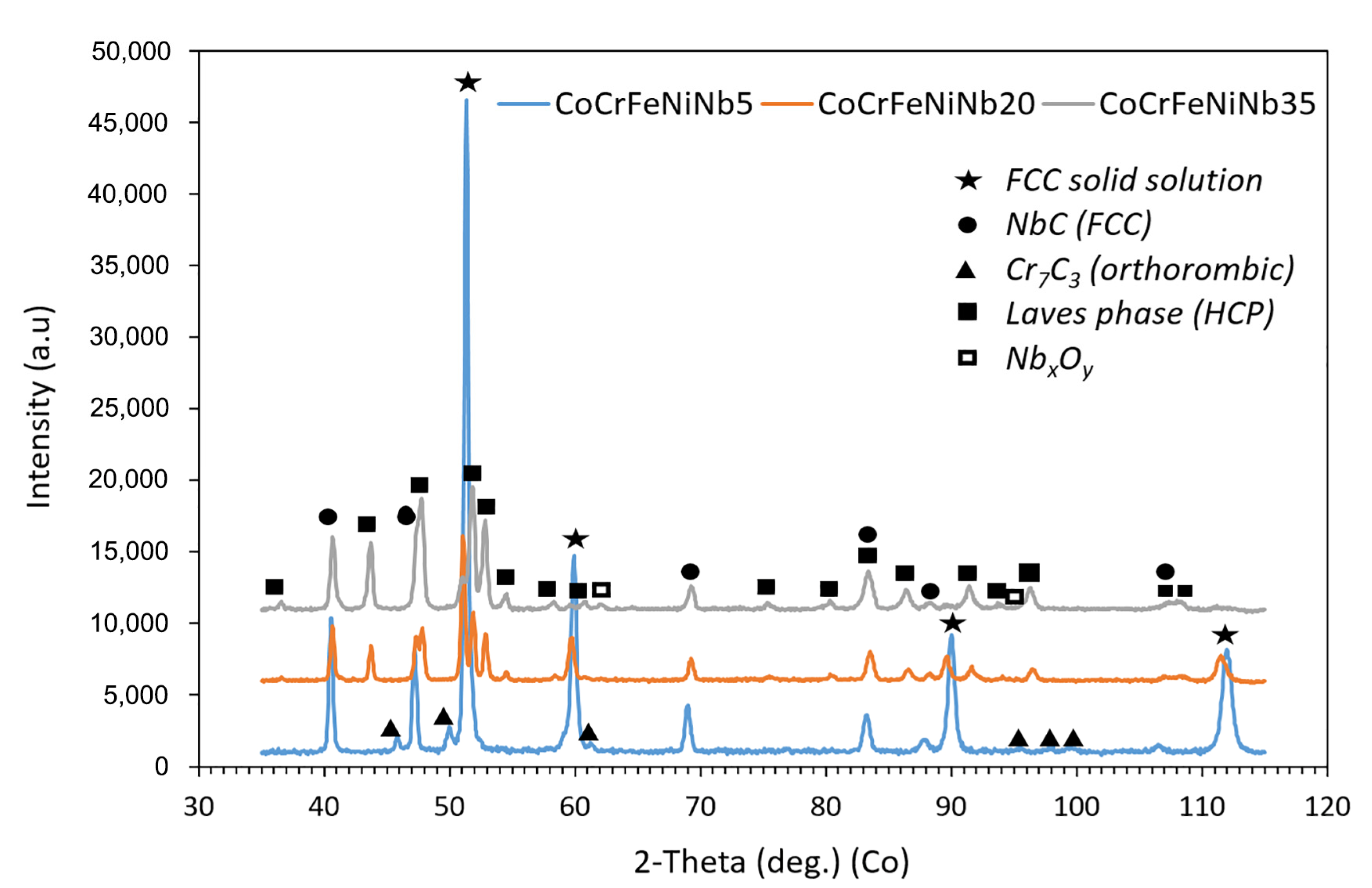 Materials 16 02491 g004 Materials 16 02491 g004