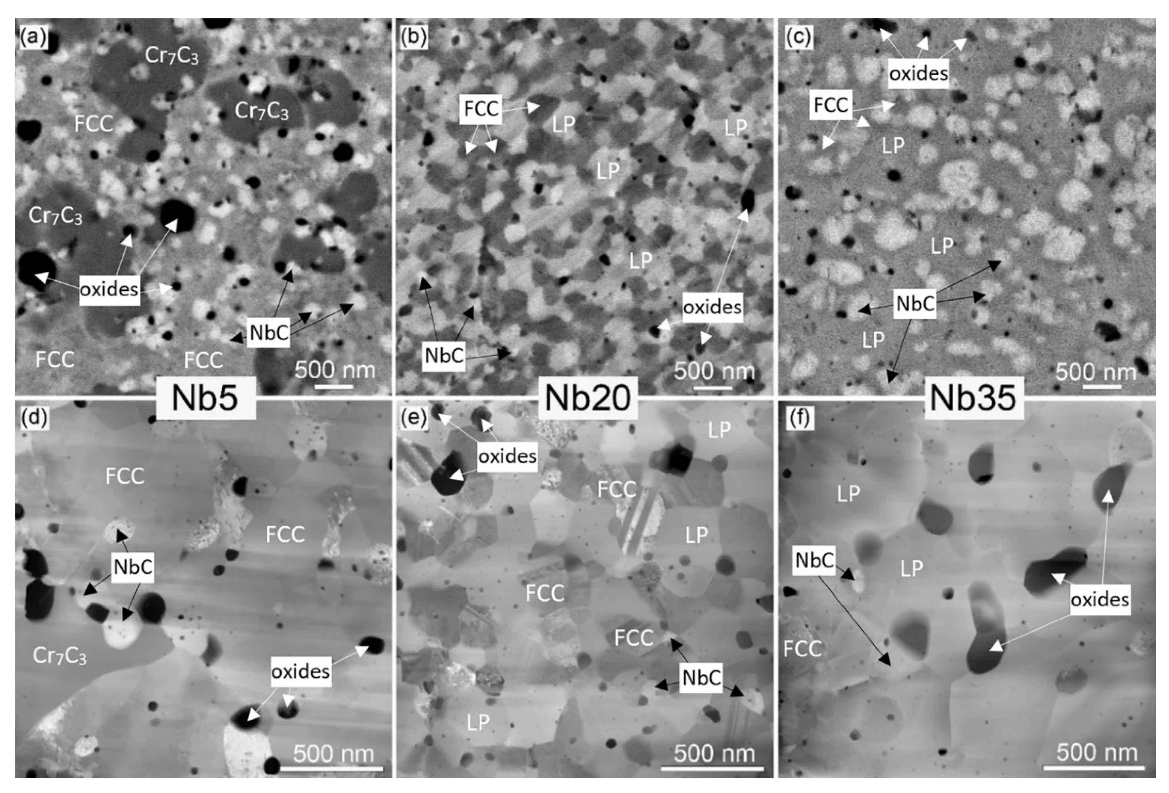 Materials 16 02491 g005 Materials 16 02491 g005