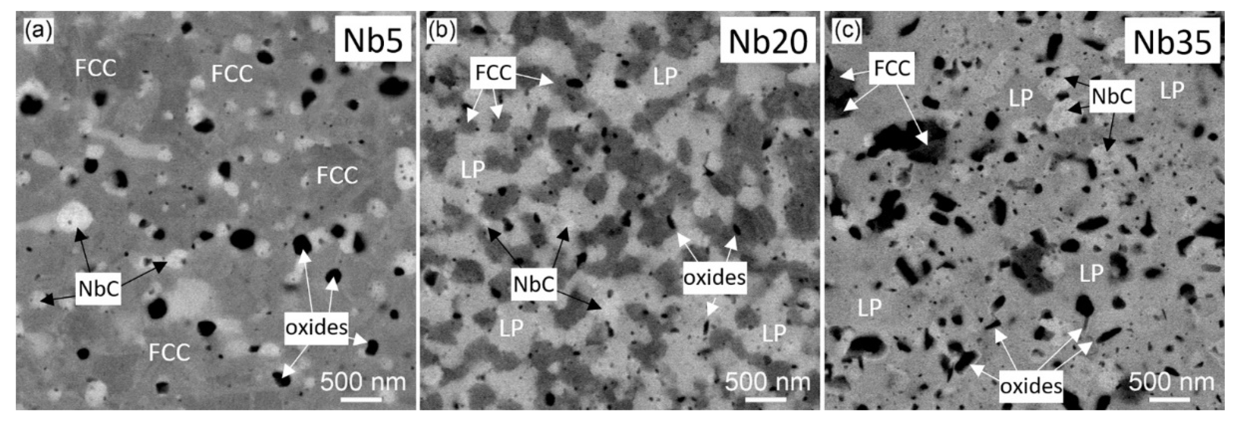 Materials 16 02491 g007 Materials 16 02491 g007