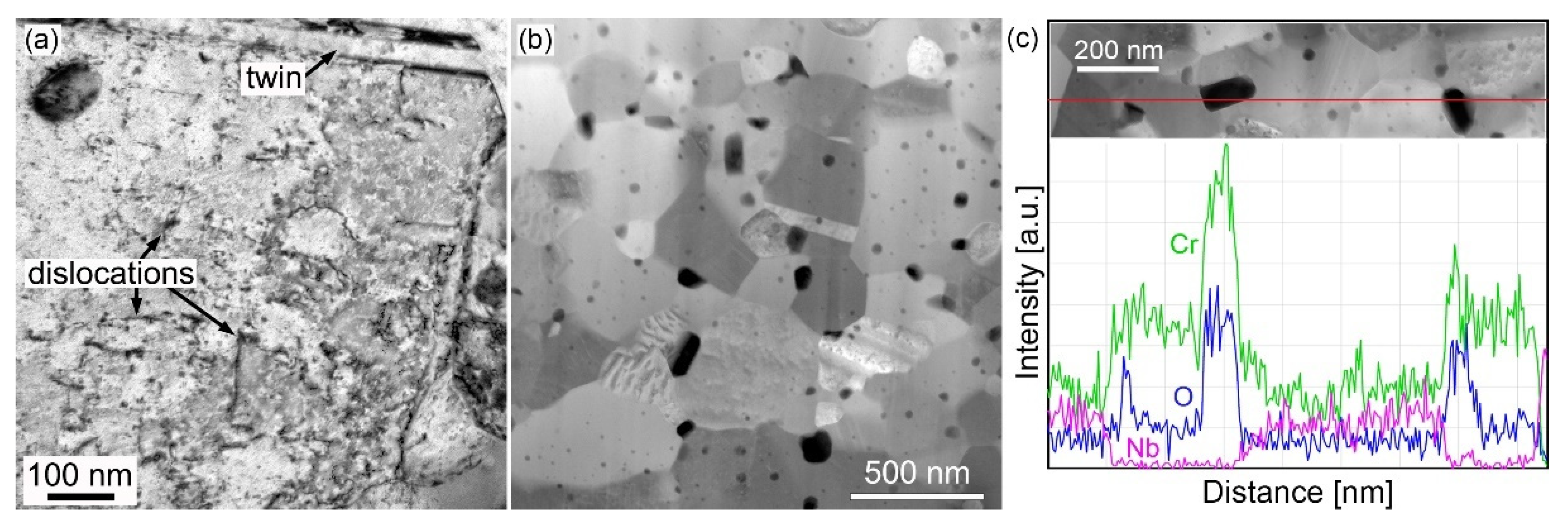 Materials 16 02491 g008 Materials 16 02491 g008