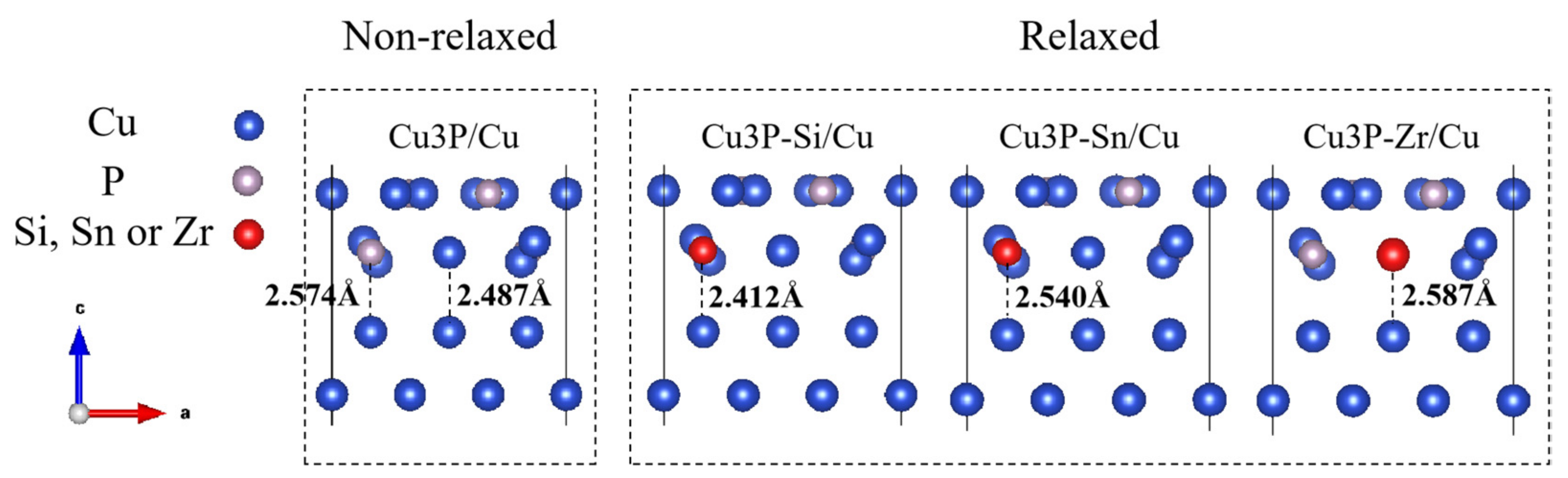 Materials 16 02492 g005