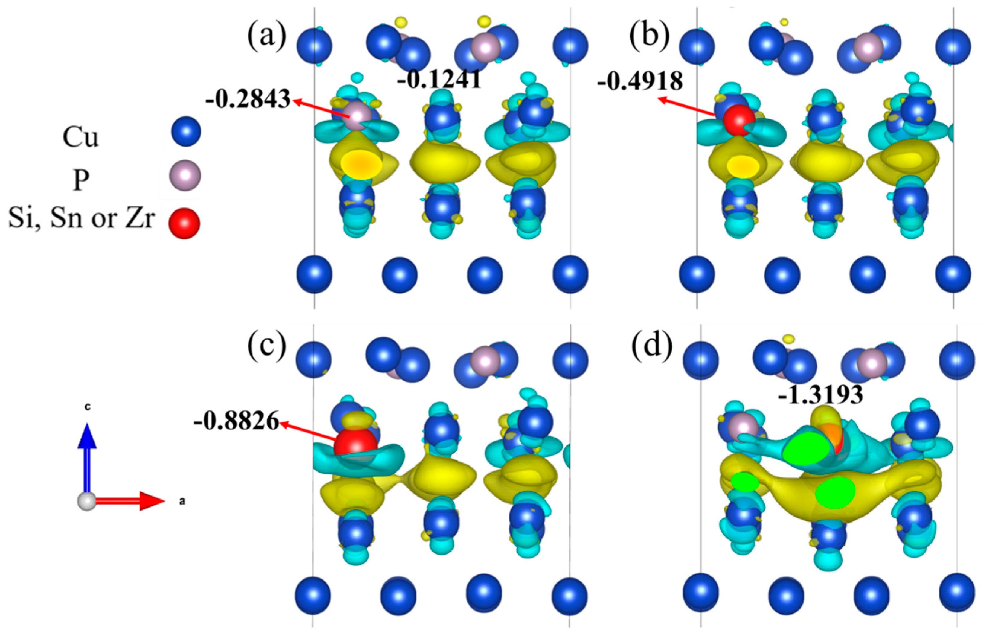 Materials 16 02492 g008