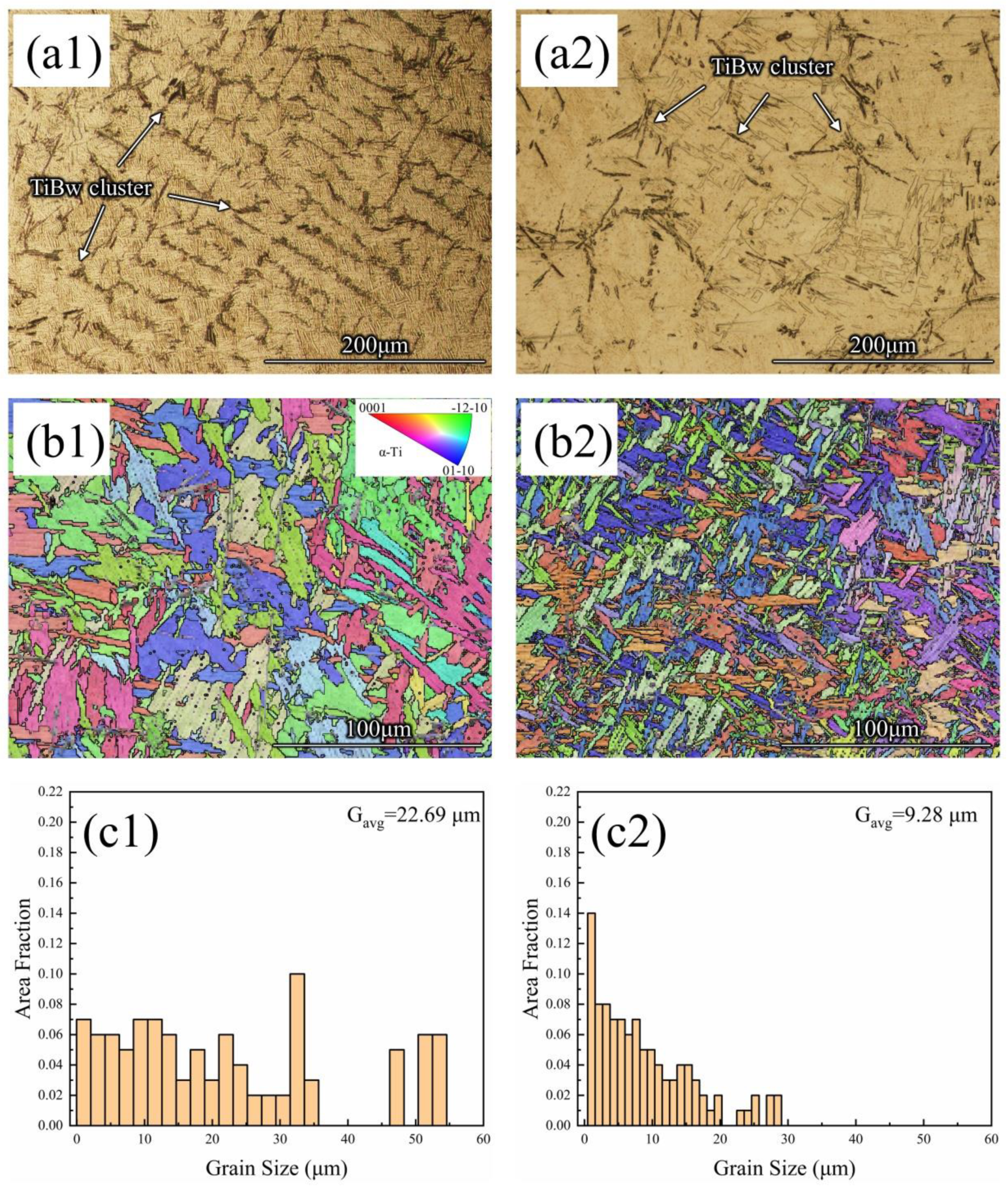 Materials 16 02496 g002 Materials 16 02496 g002