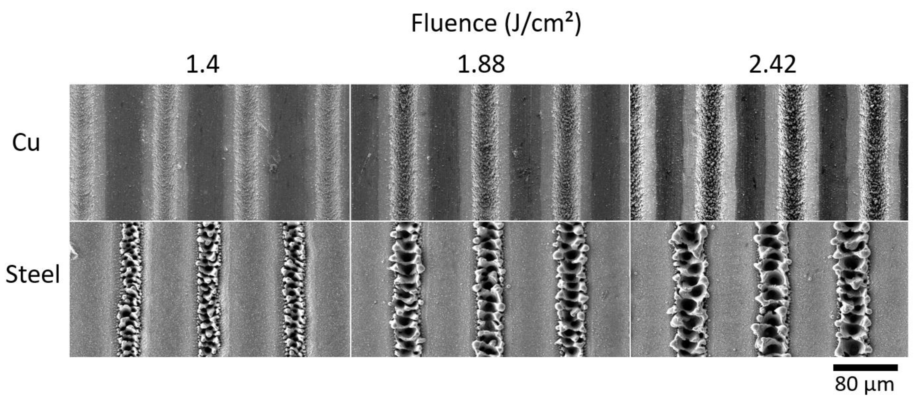 Materials 16 02498 g003 Materials 16 02498 g003