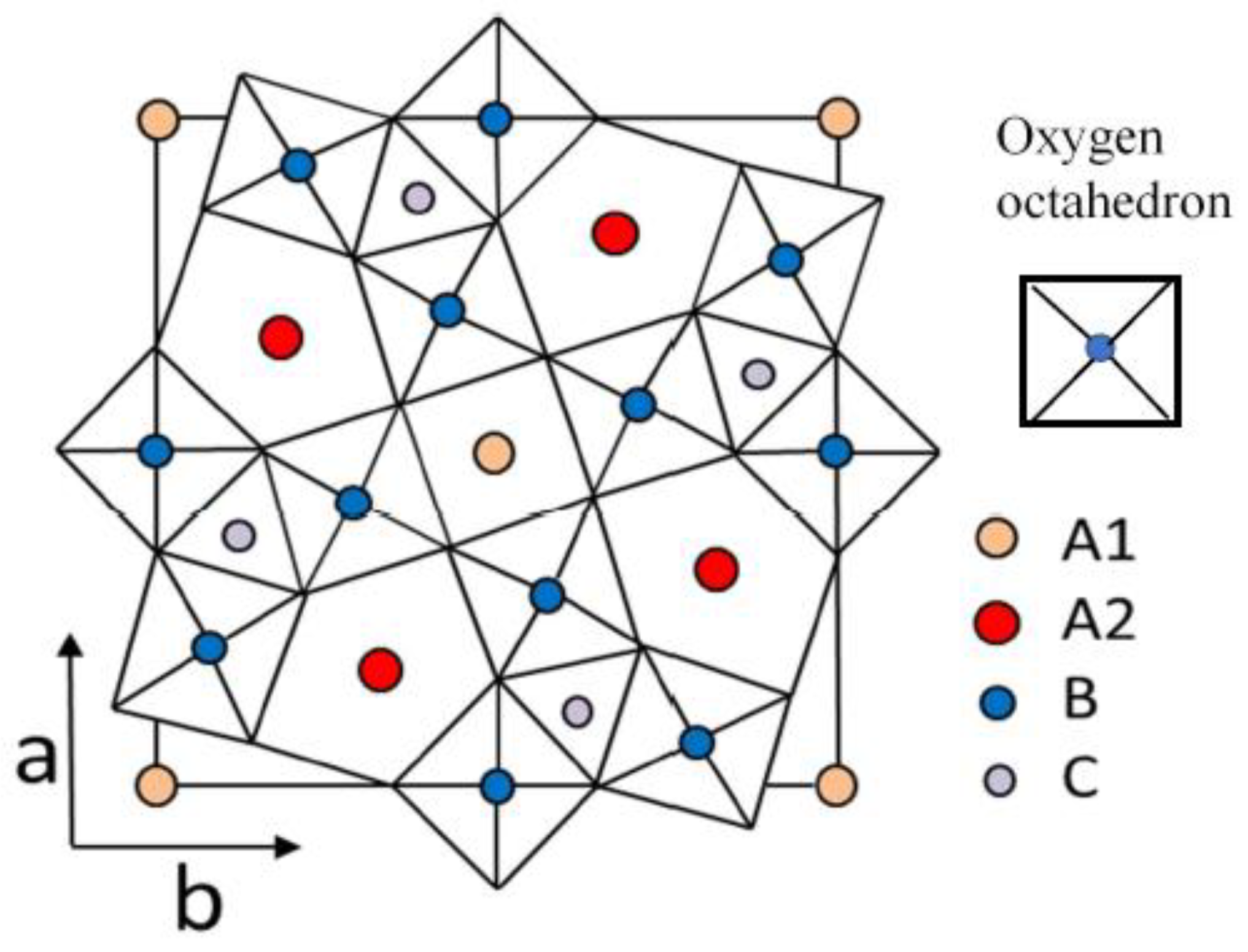Materials 16 02502 g001 Materials 16 02502 g001