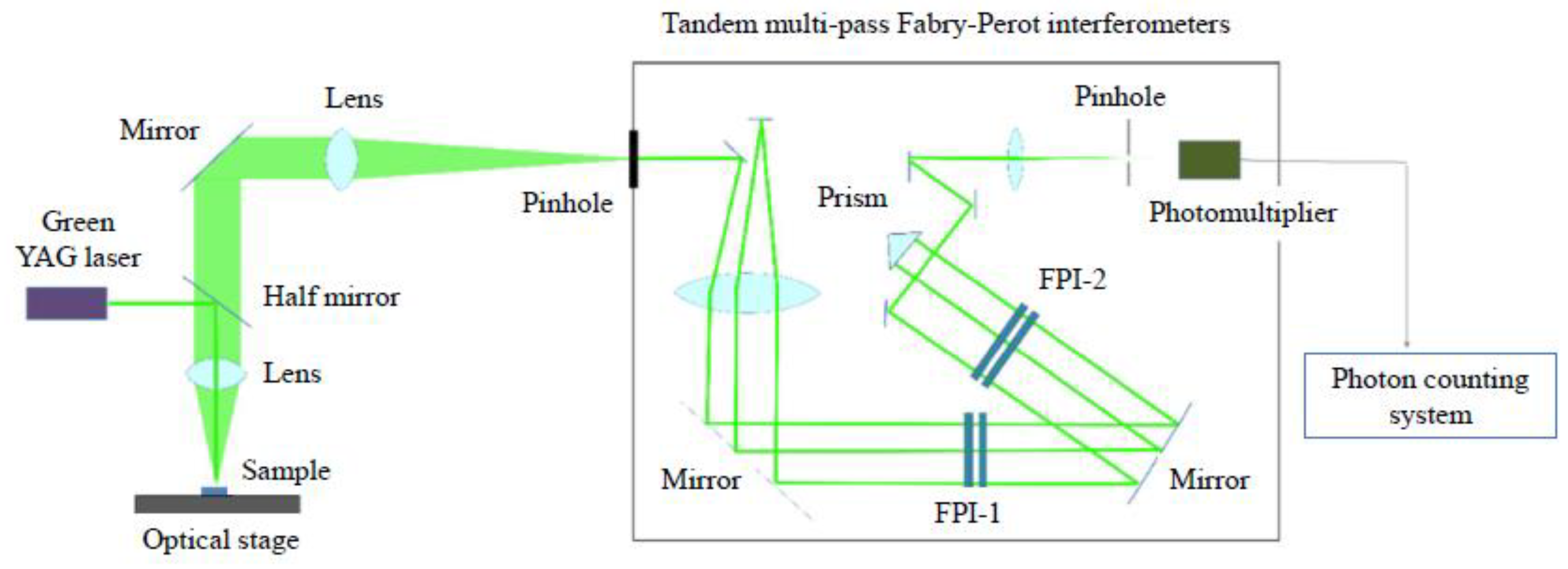 Materials 16 02502 g003 Materials 16 02502 g003
