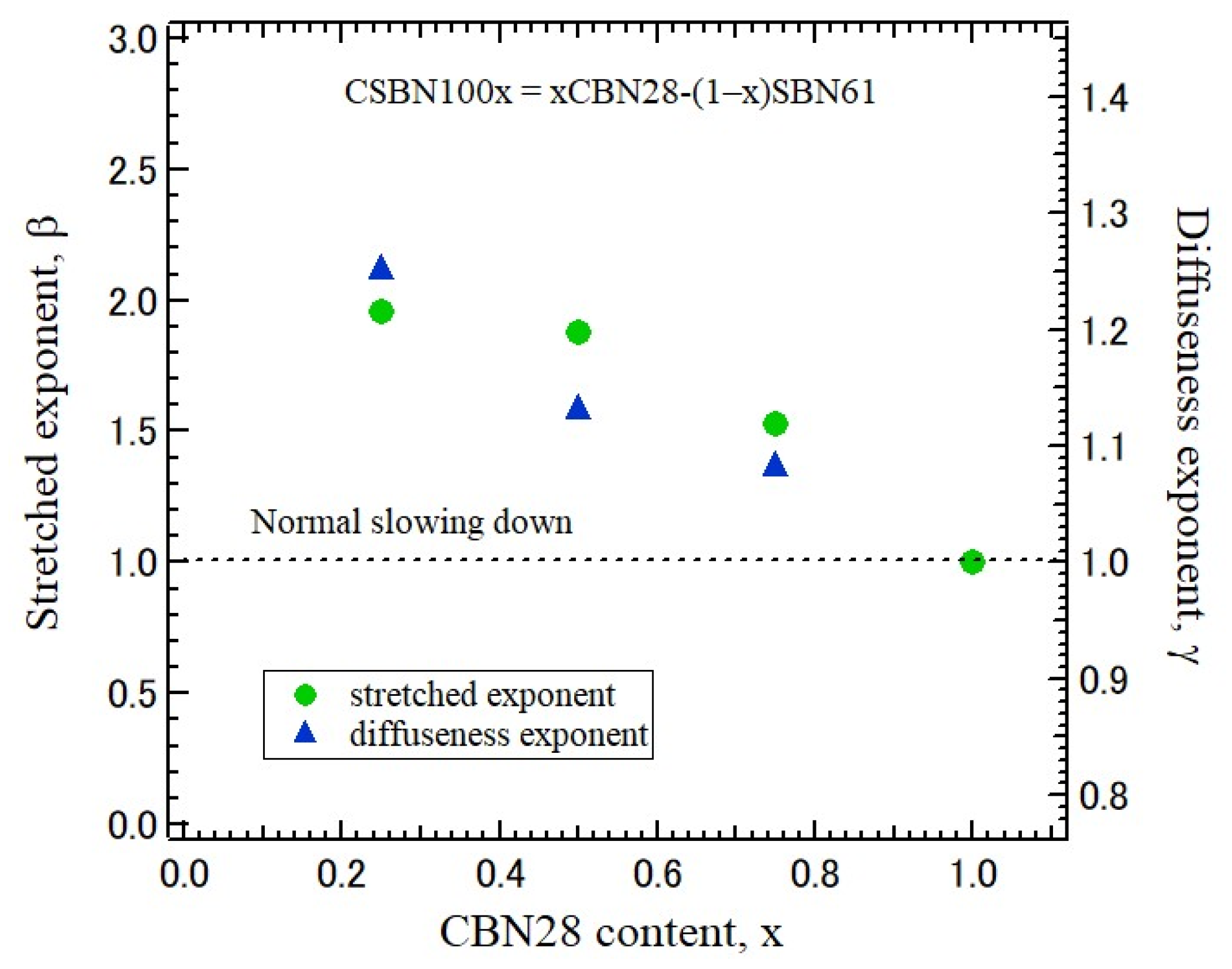 Materials 16 02502 g011 Materials 16 02502 g011