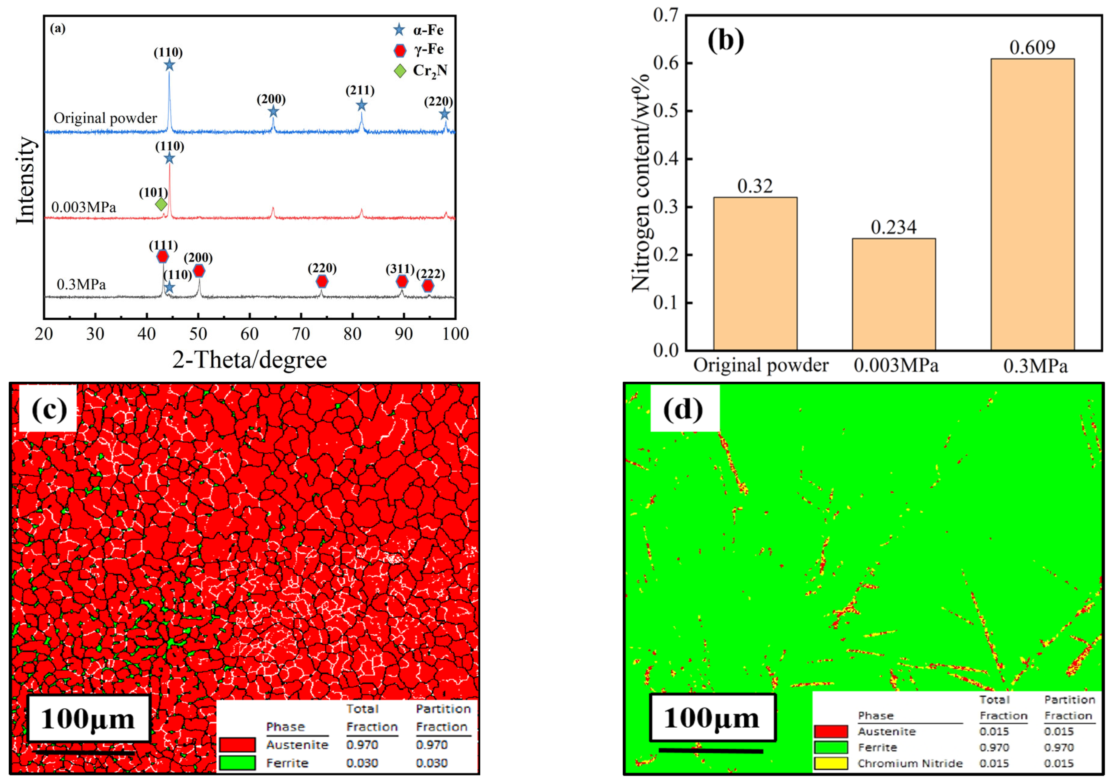 Materials 16 02505 g005