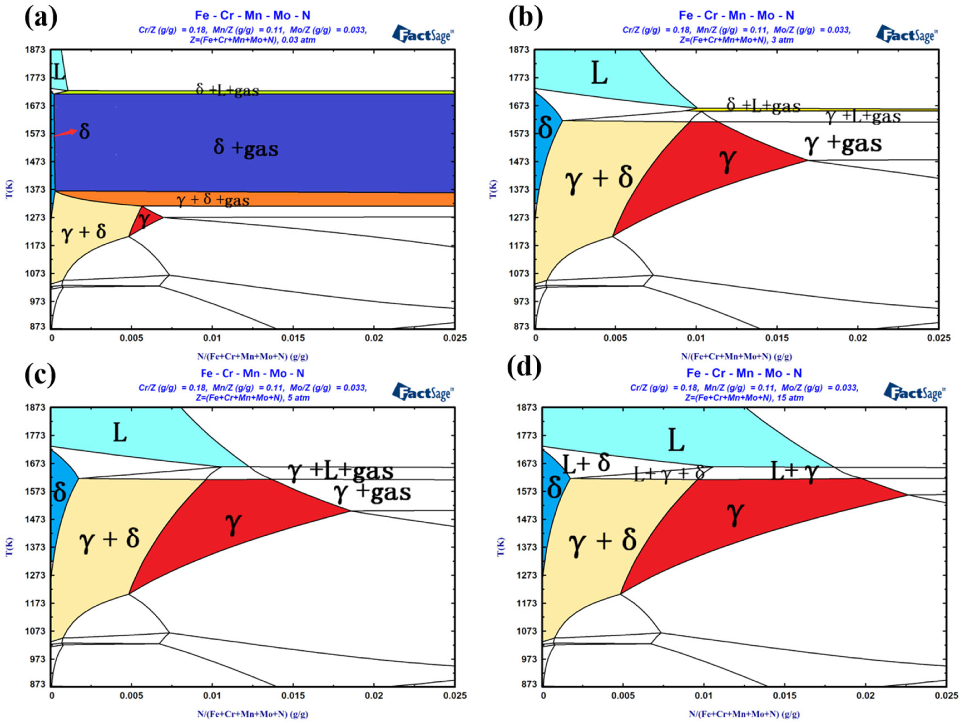 Materials 16 02505 g006