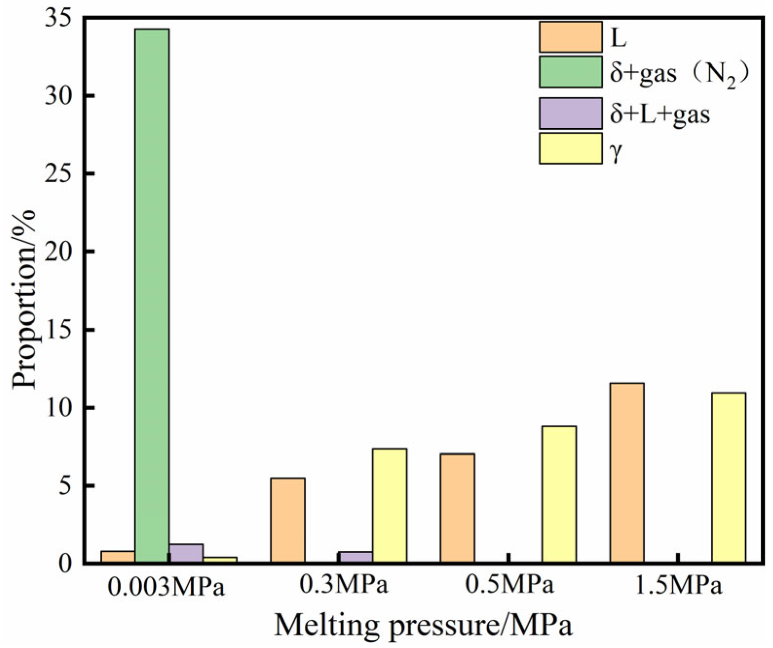 Materials 16 02505 g007