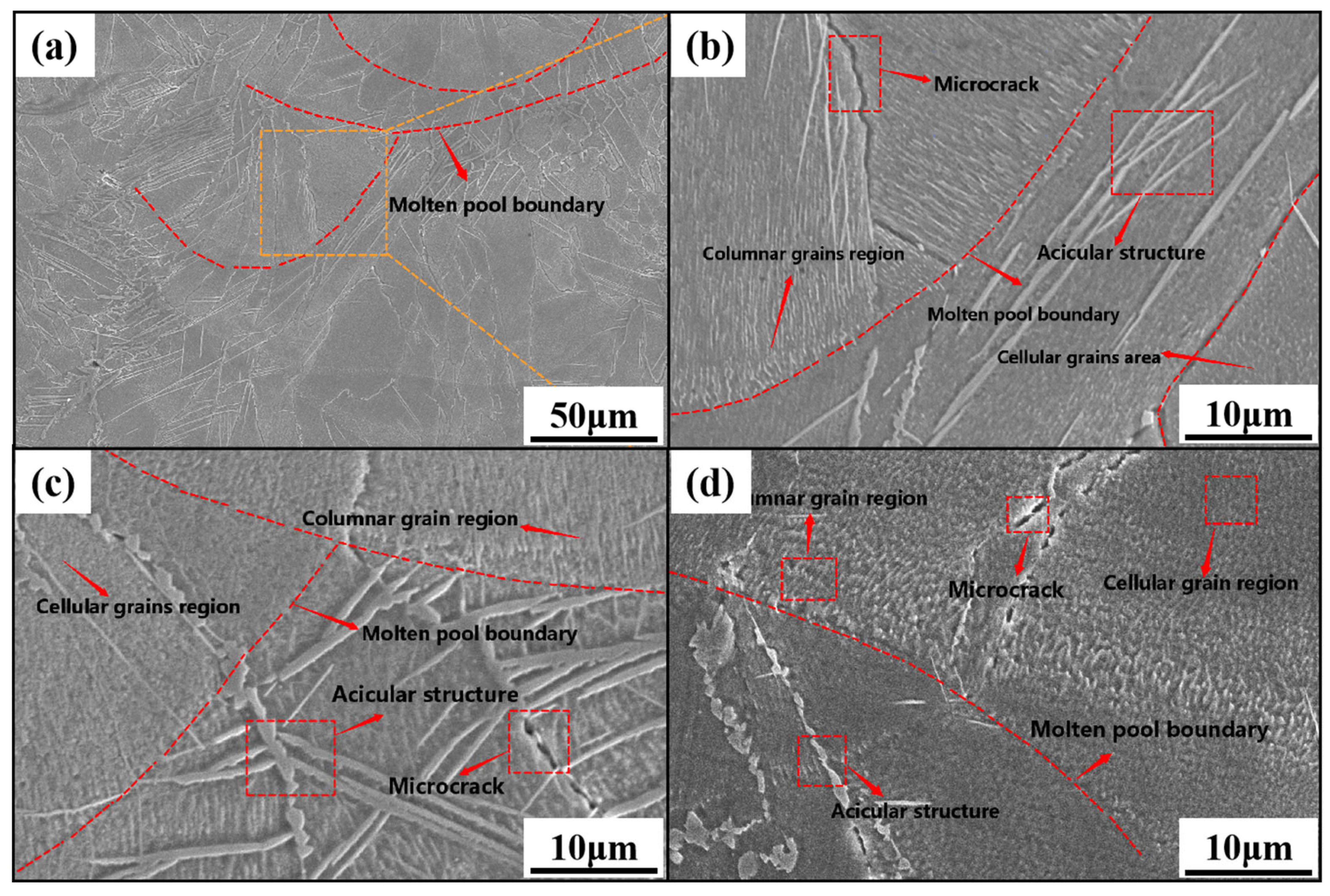 Materials 16 02505 g009