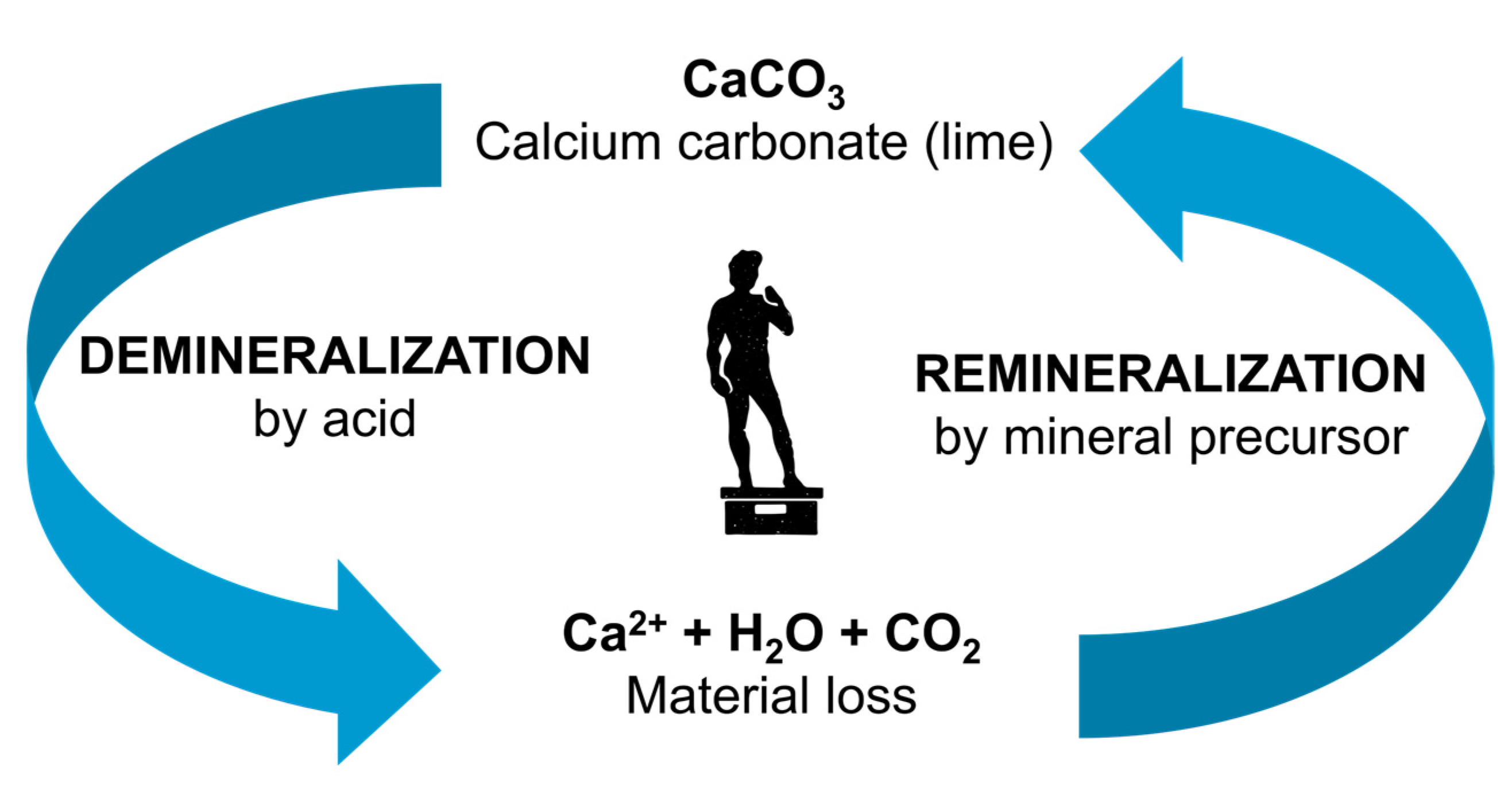 Materials 16 02506 g001