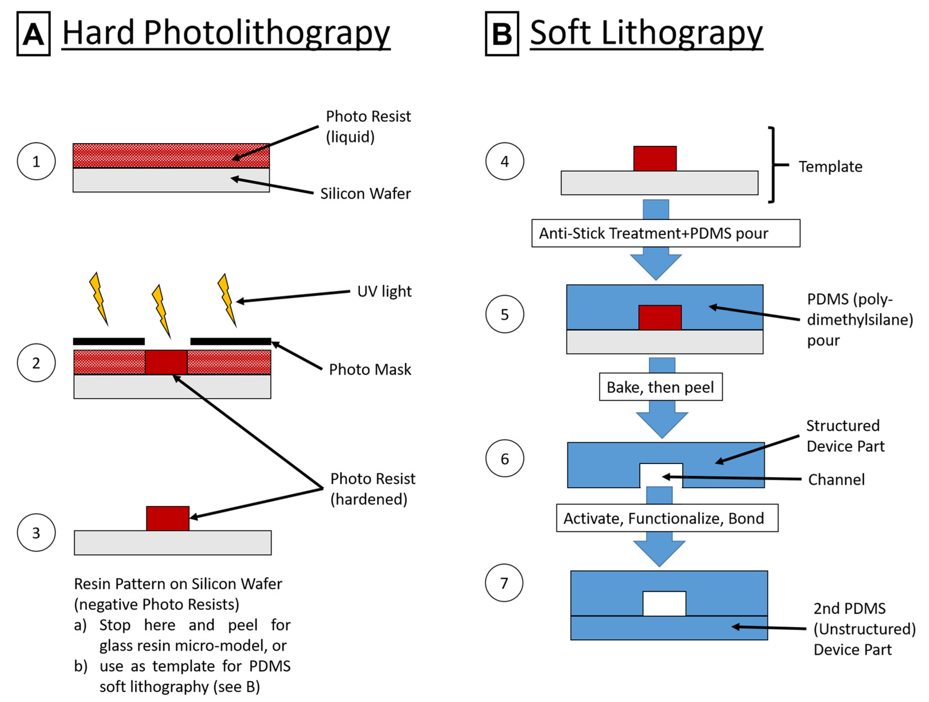 Materials 16 02506 g003