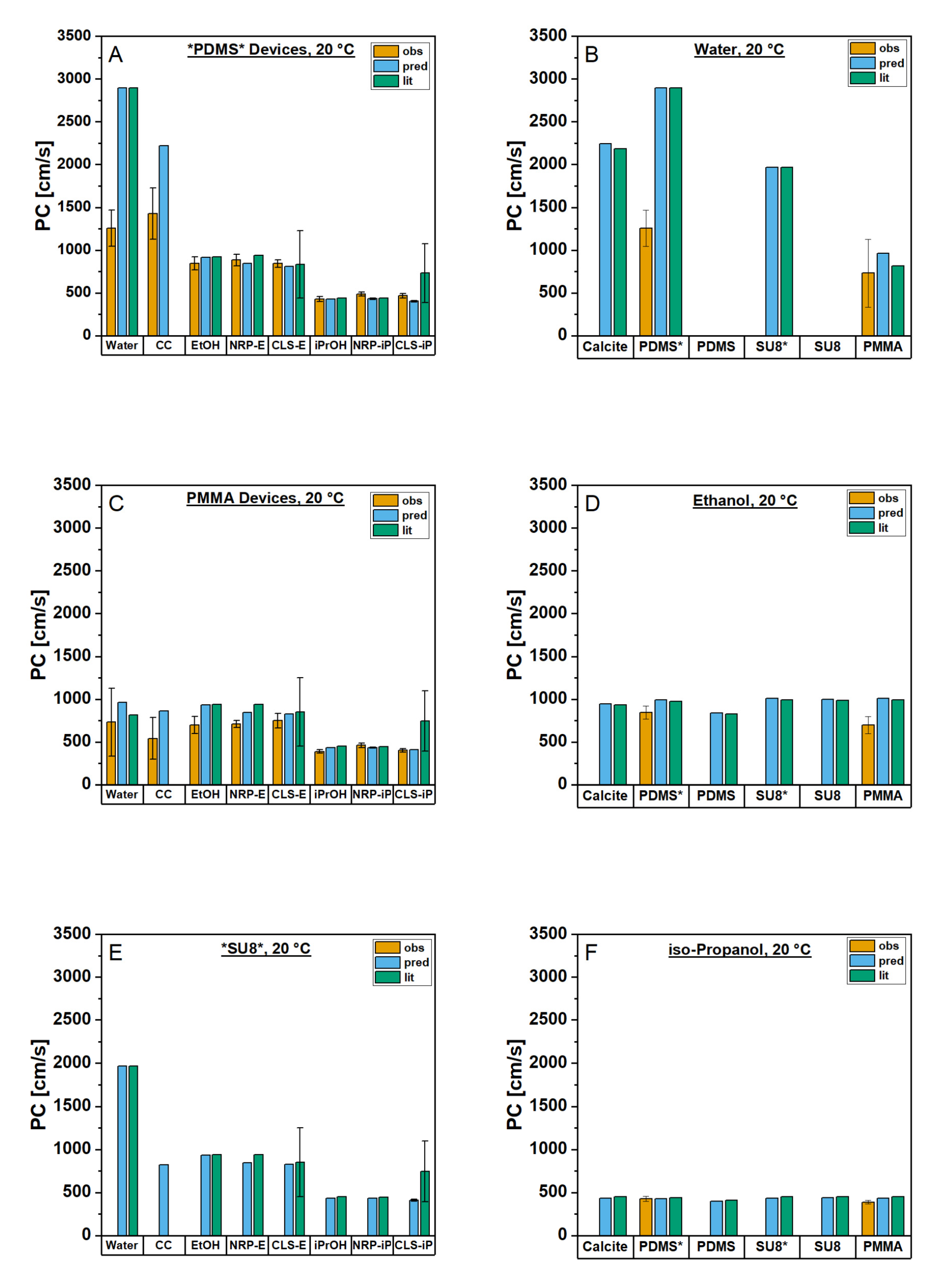 Materials 16 02506 g008
