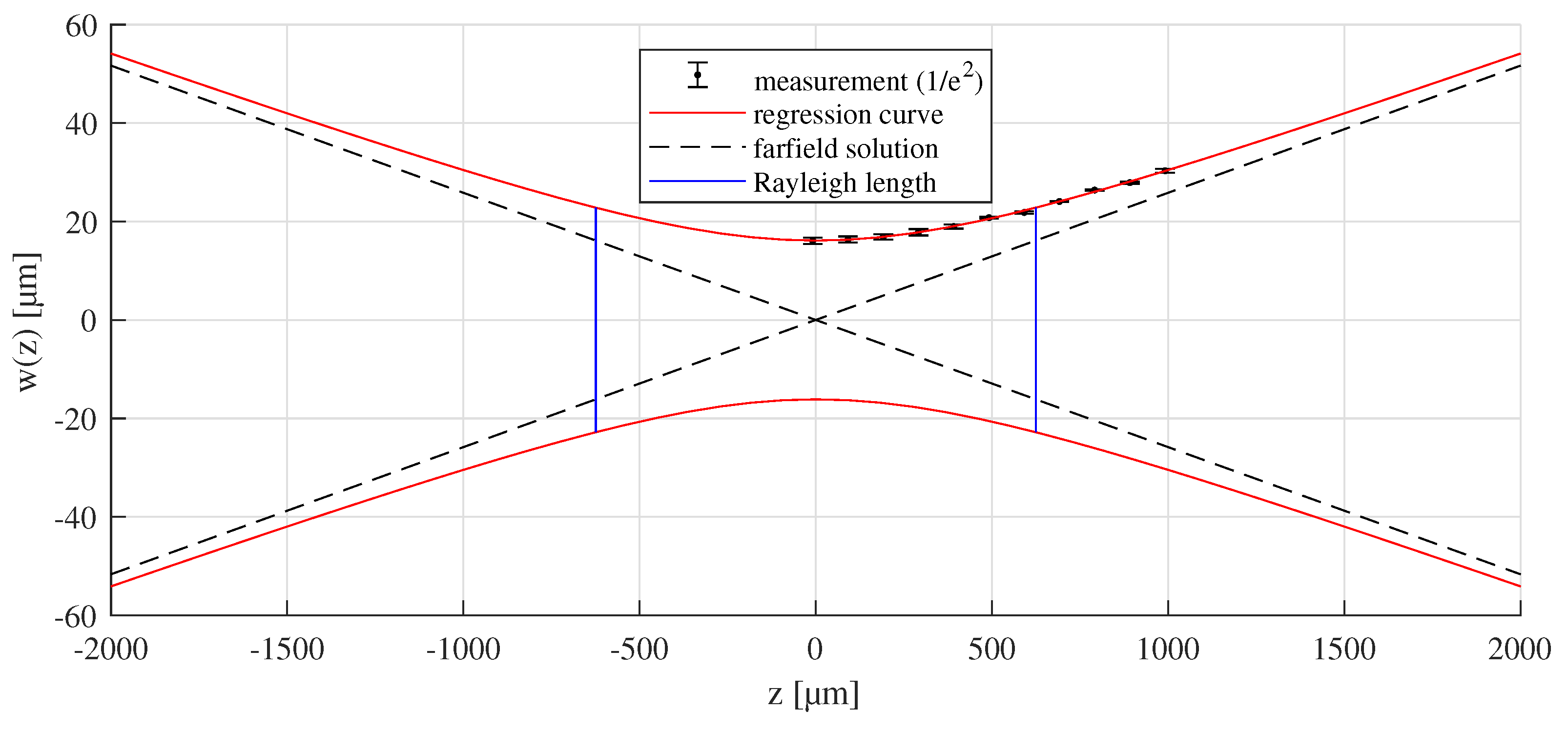 Materials 16 02509 g001