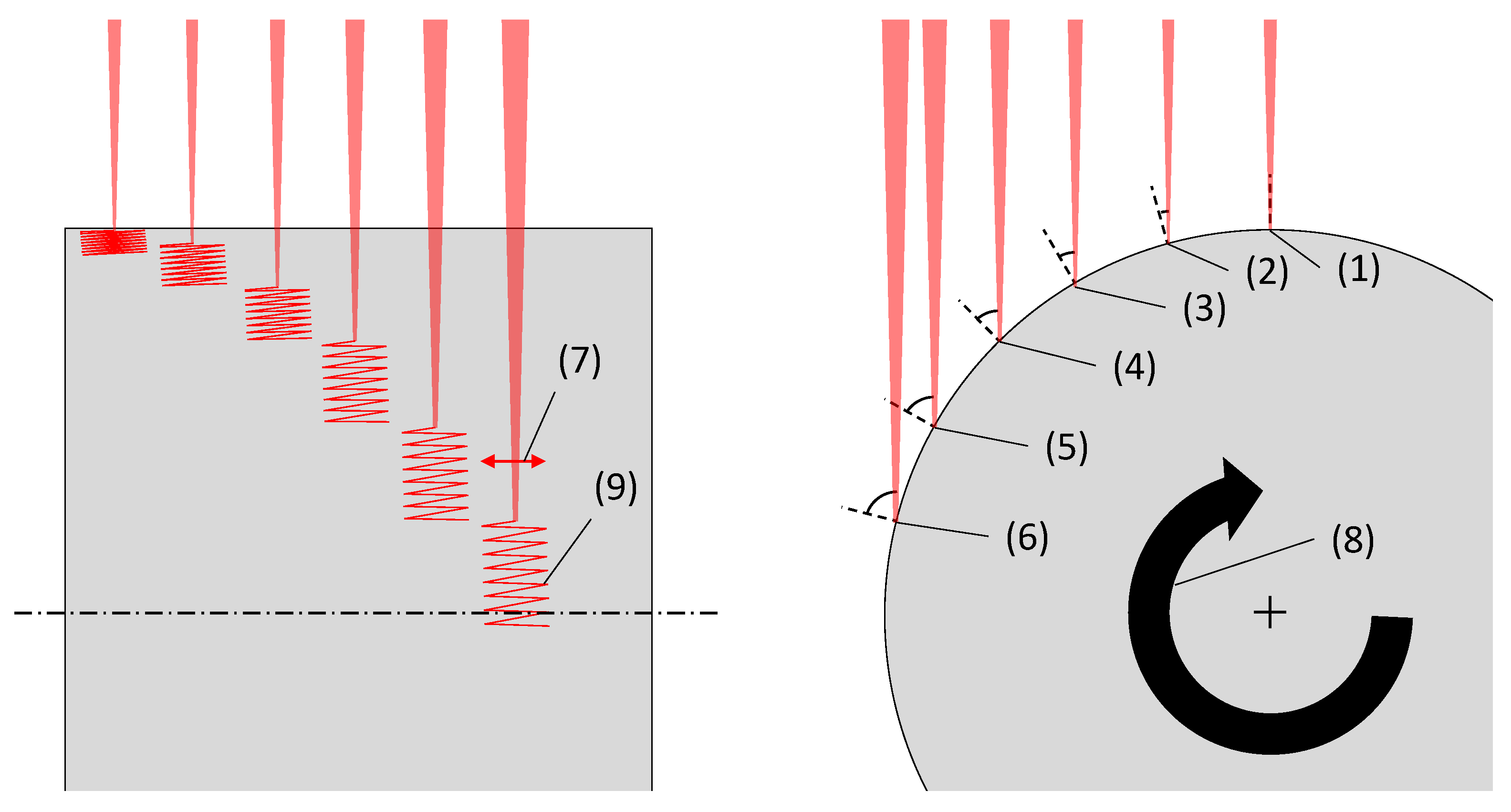 Materials 16 02509 g002