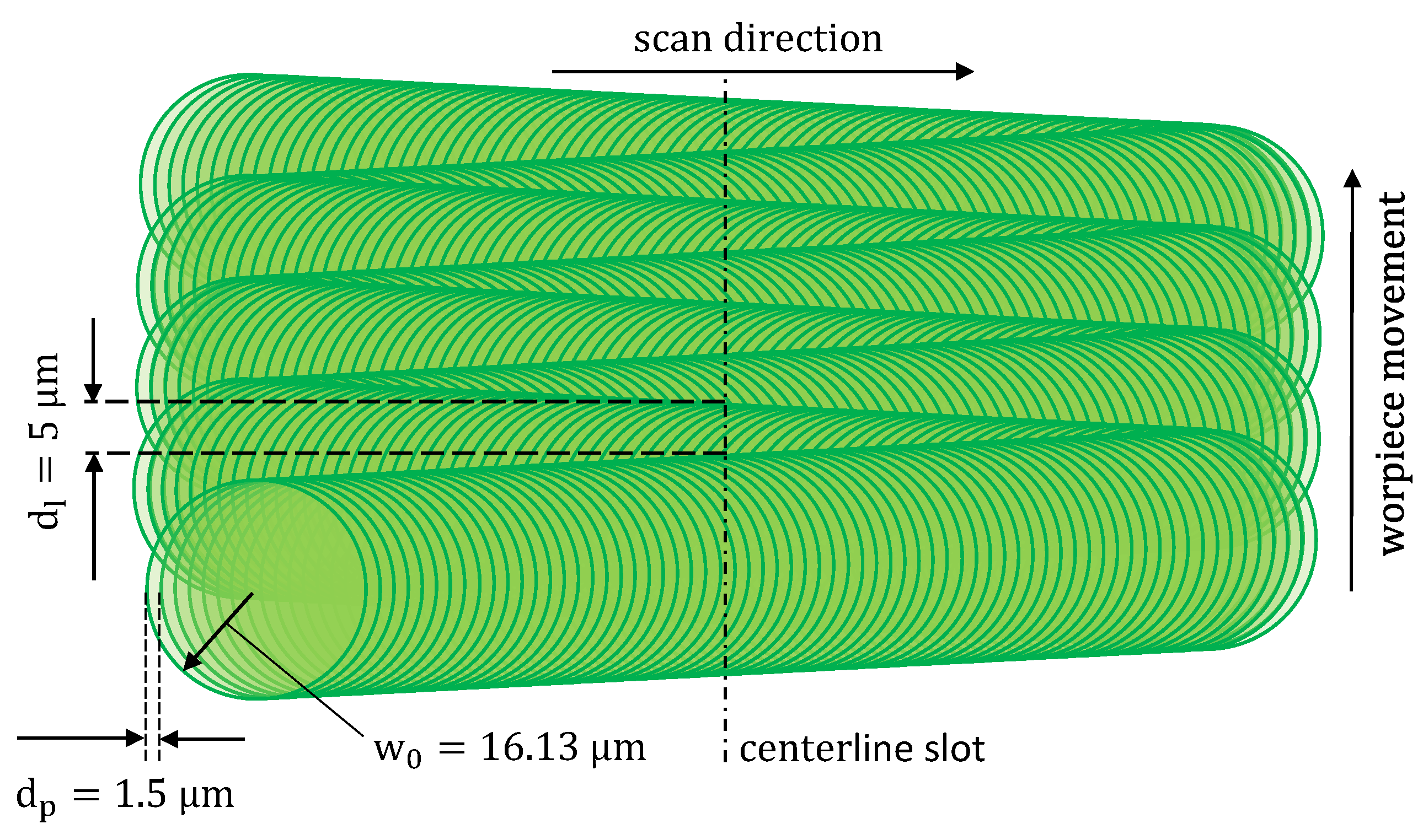 Materials 16 02509 g003
