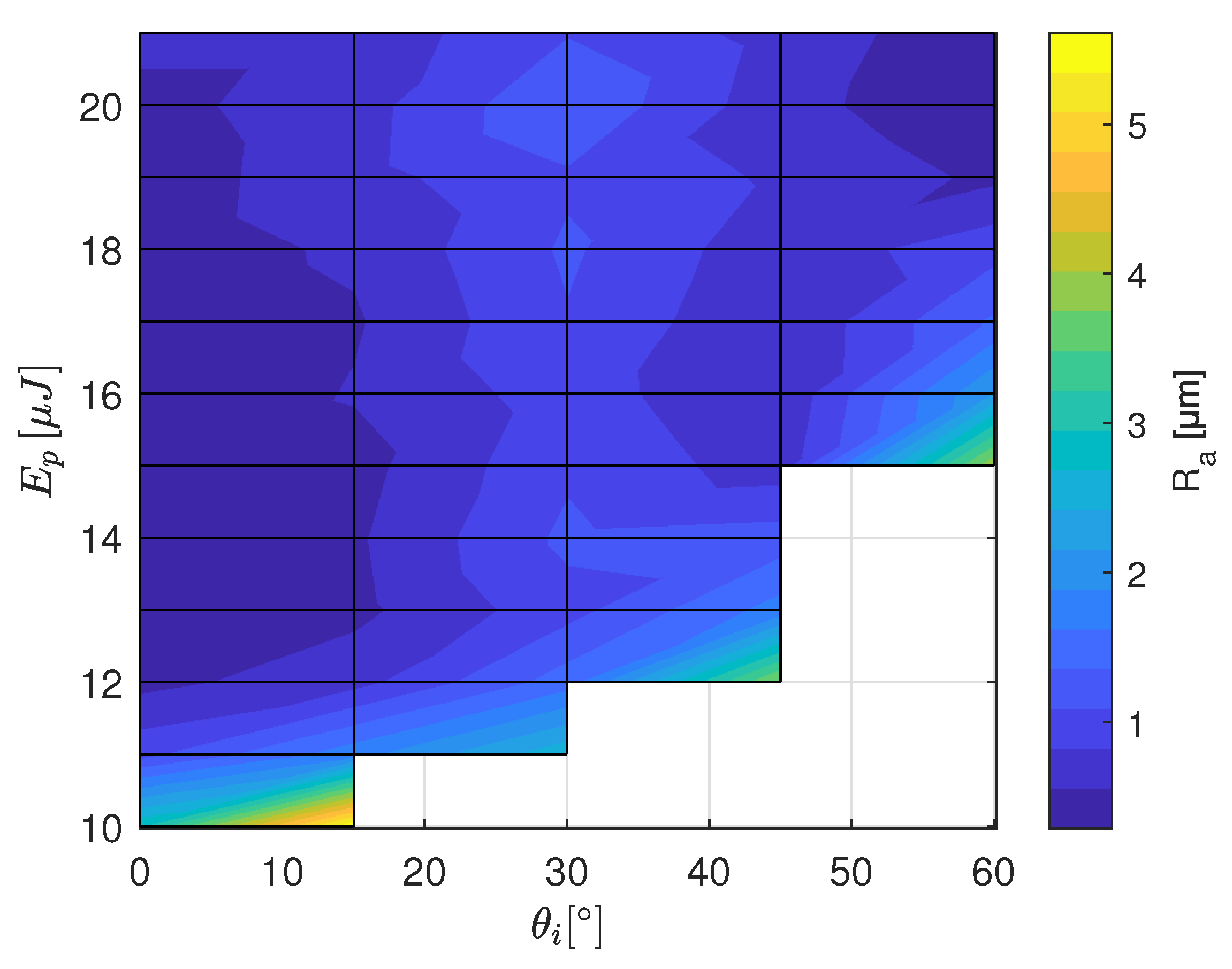 Materials 16 02509 g007