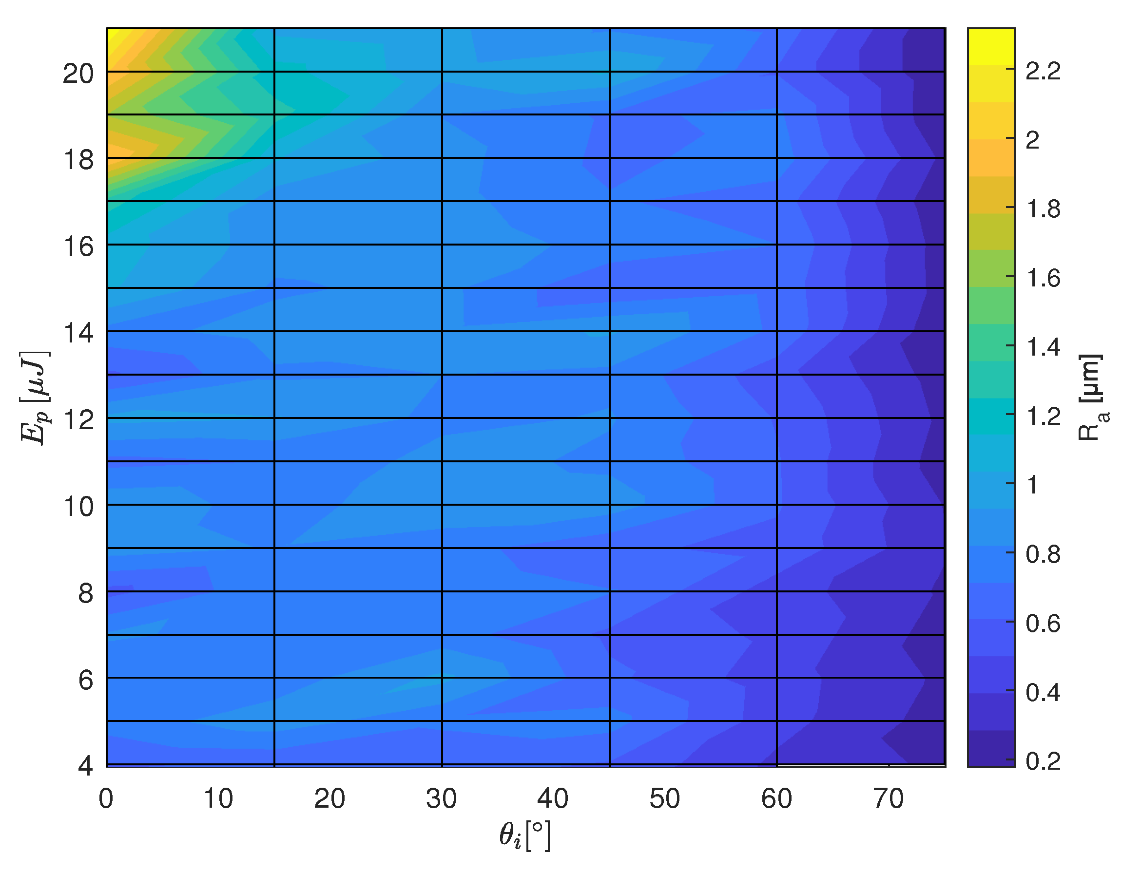 Materials 16 02509 g008