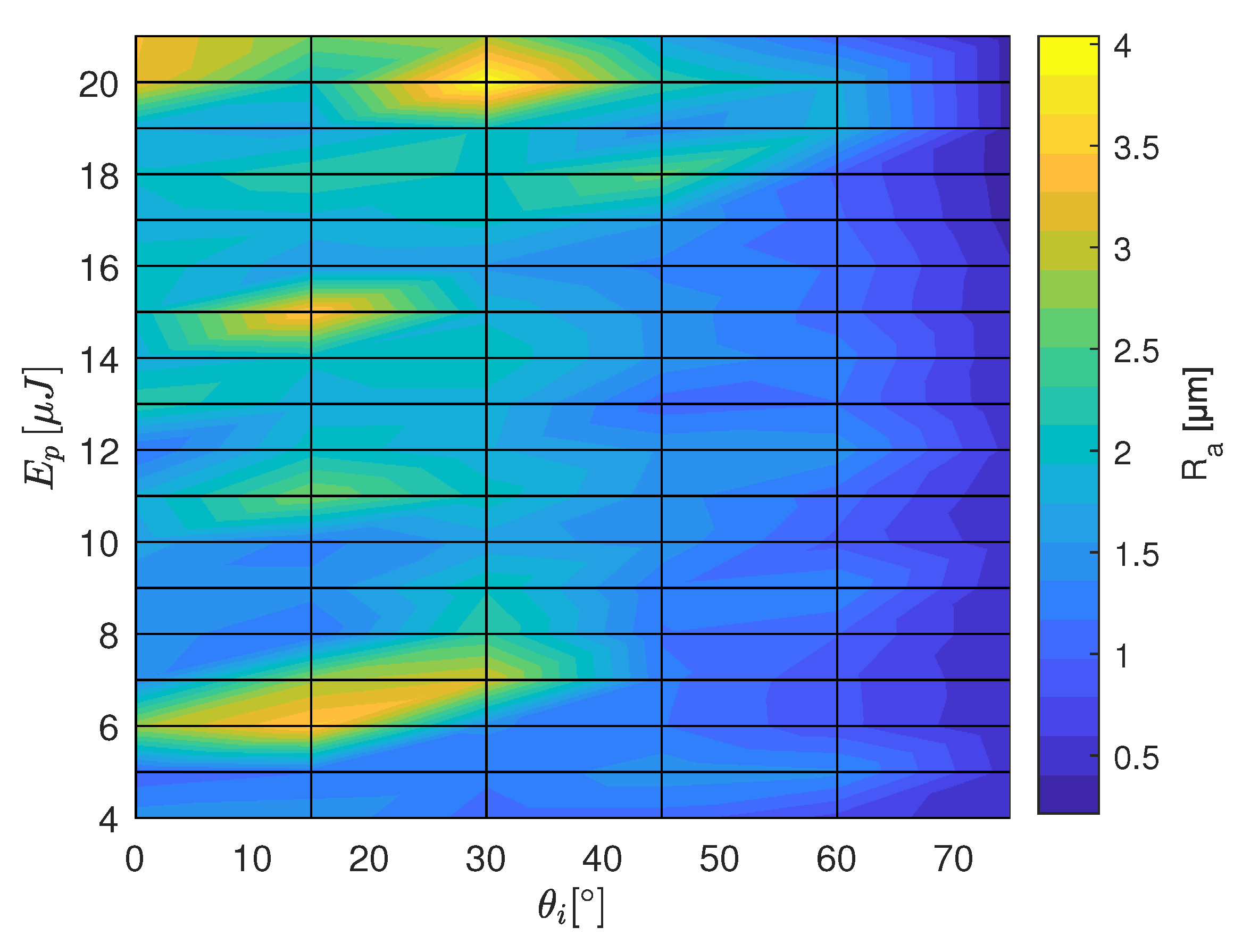 Materials 16 02509 g009