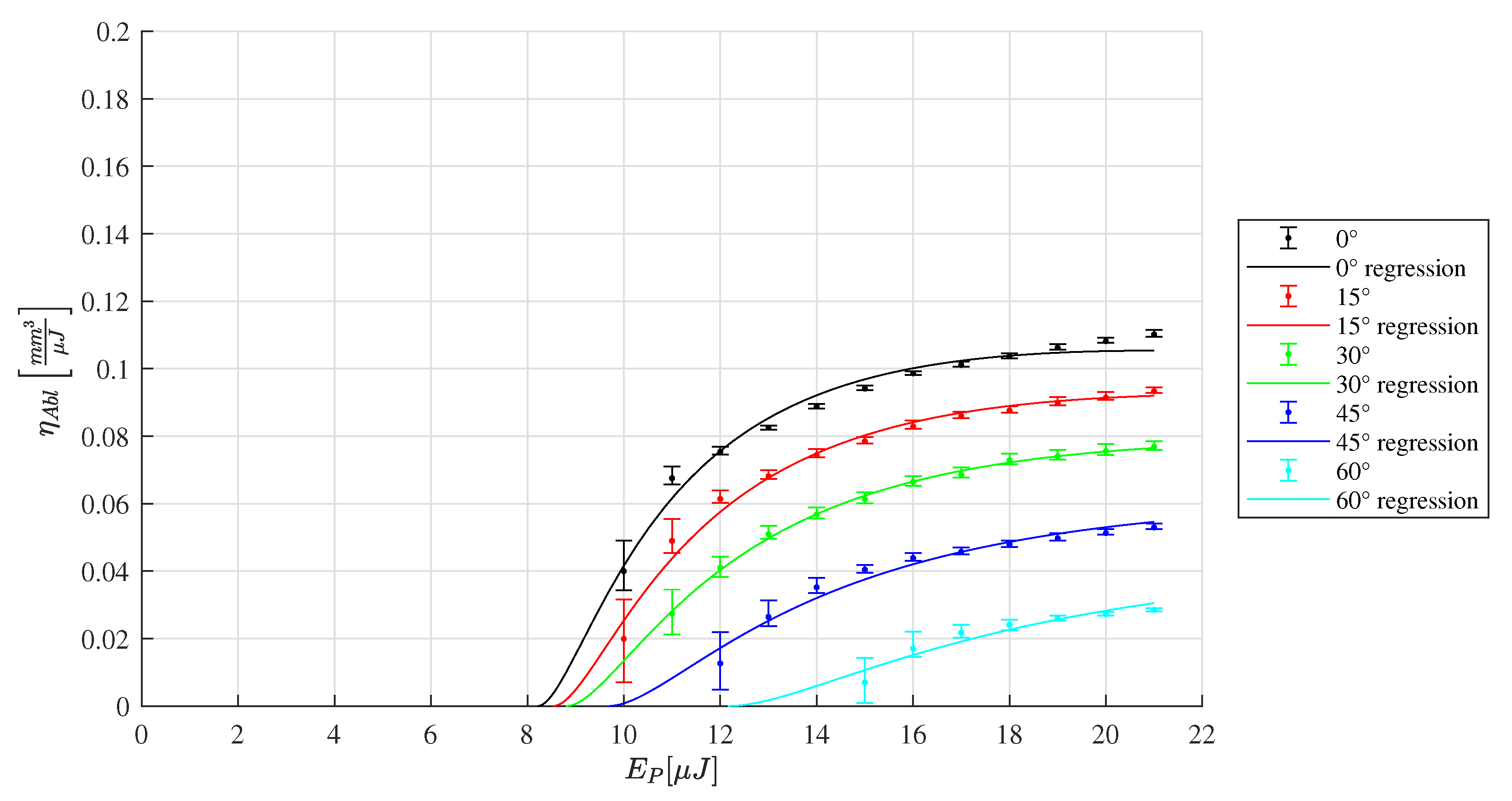 Materials 16 02509 g010