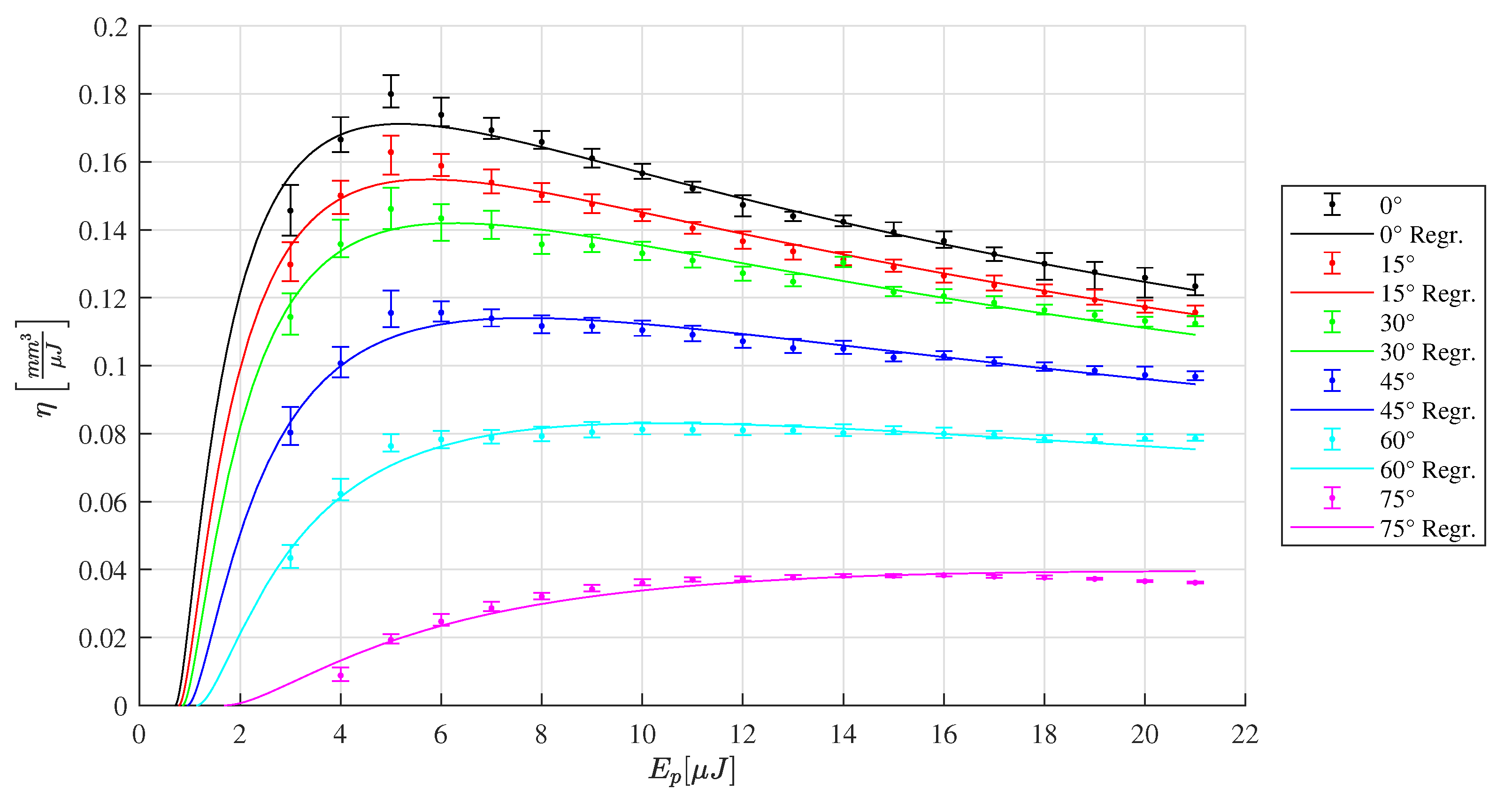 Materials 16 02509 g011