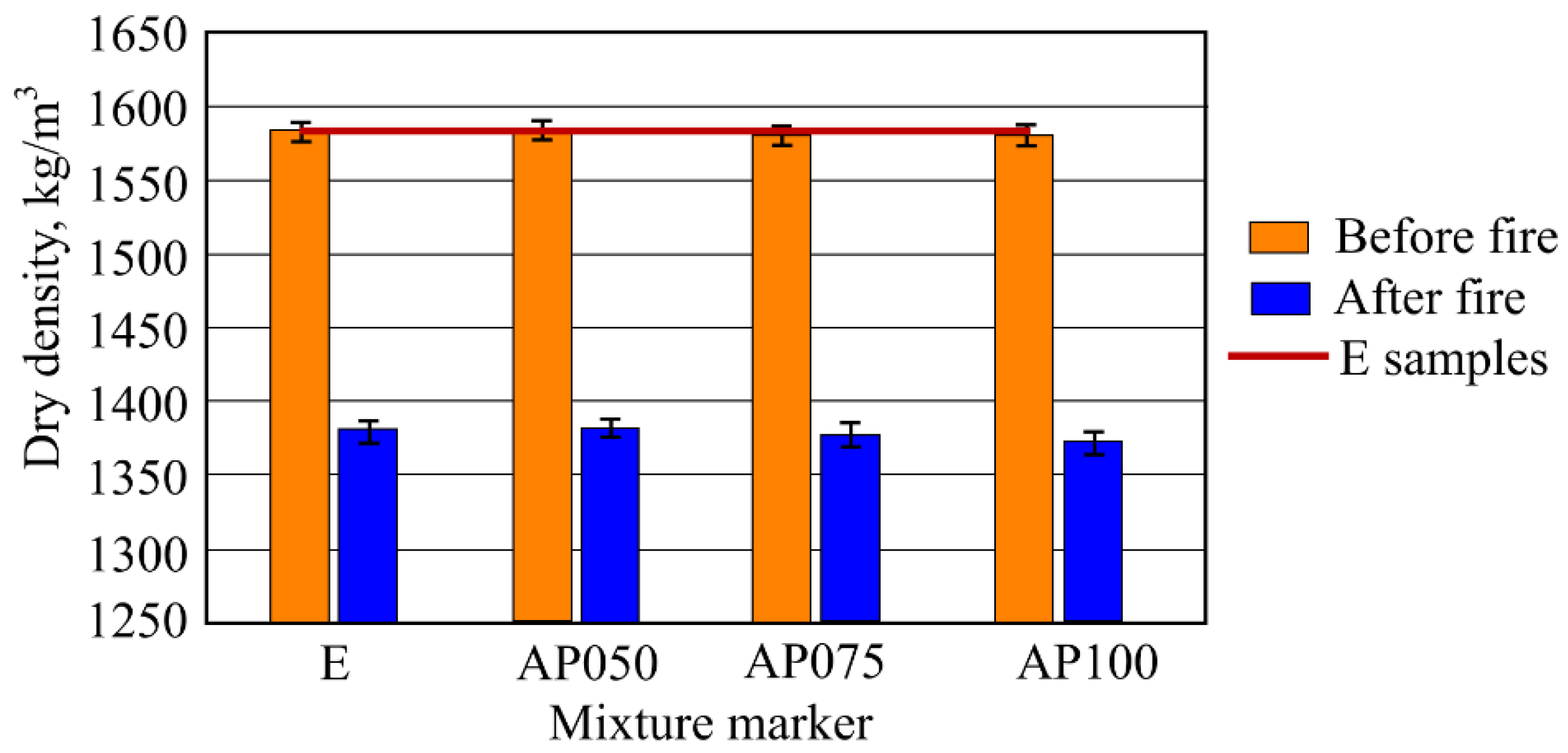 Materials 16 02513 g004