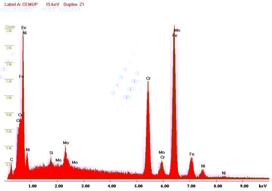 Materials 16 02514 g0a4