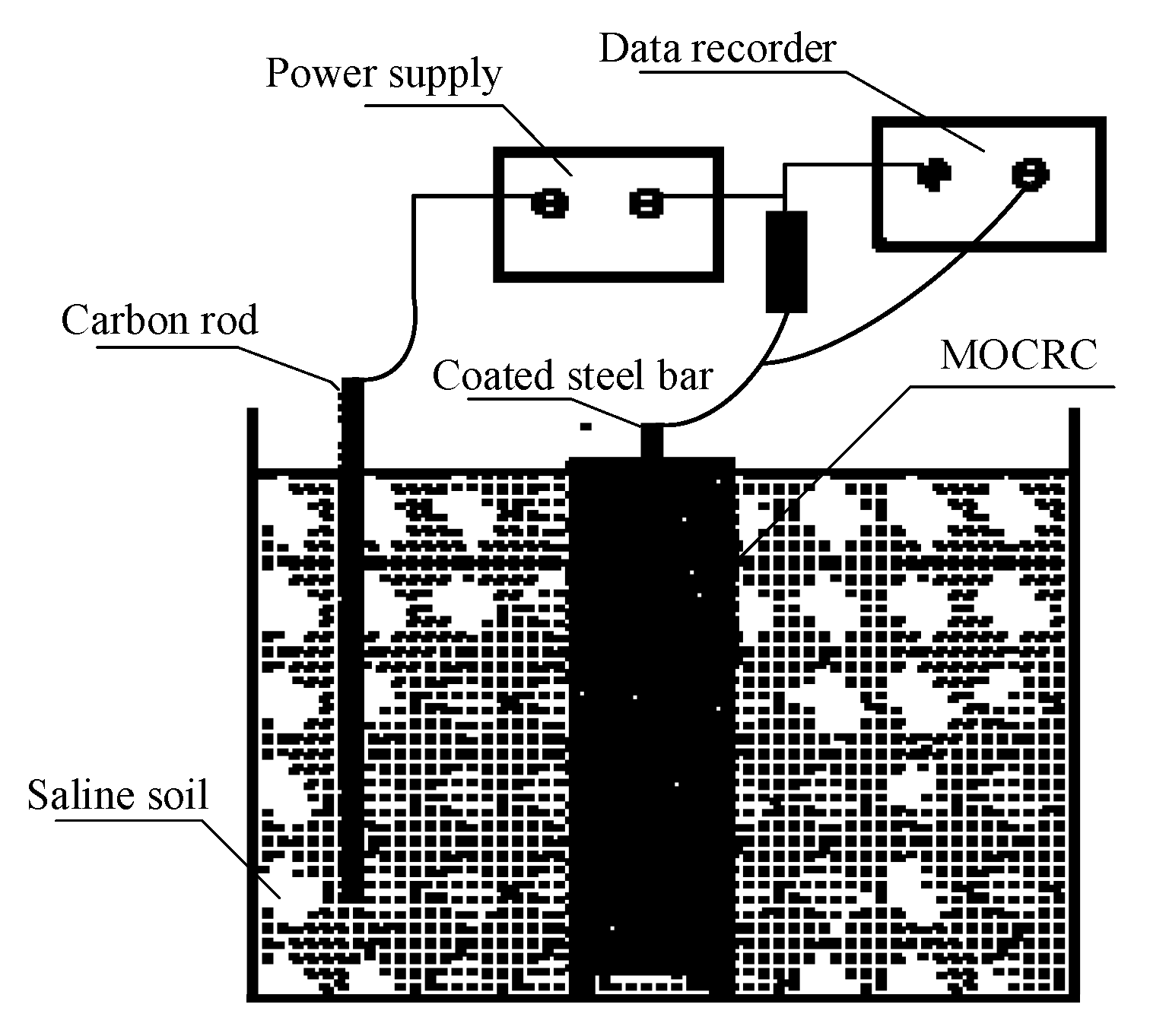 Materials 16 02521 g001
