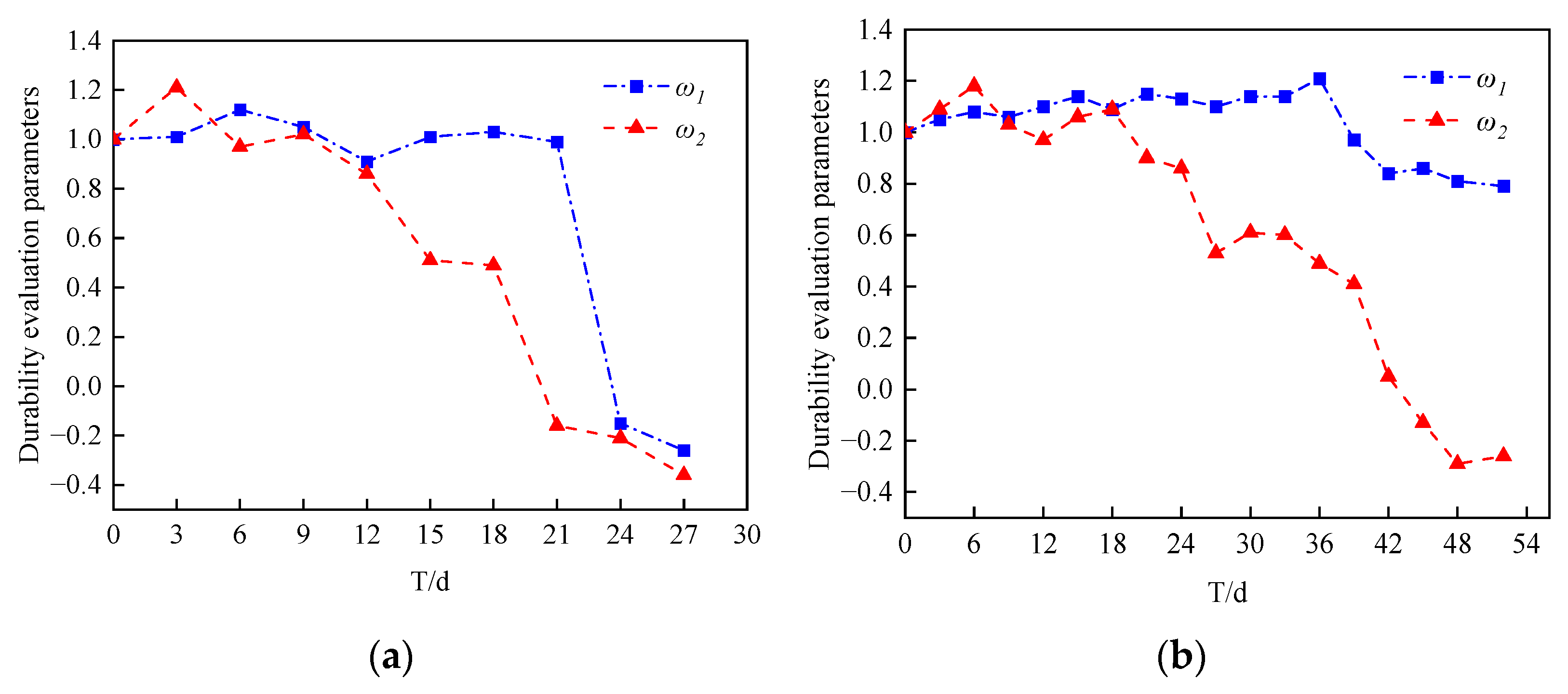Materials 16 02521 g002