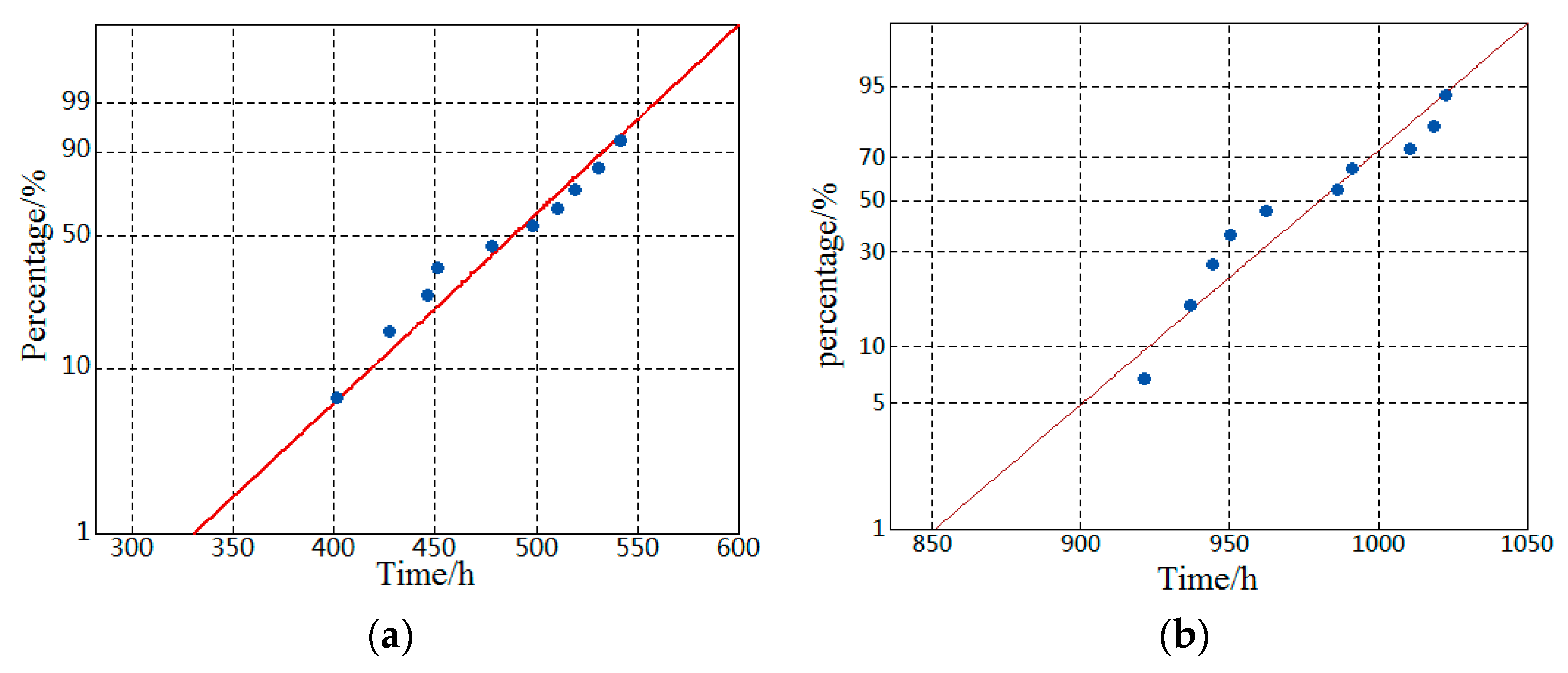 Materials 16 02521 g005