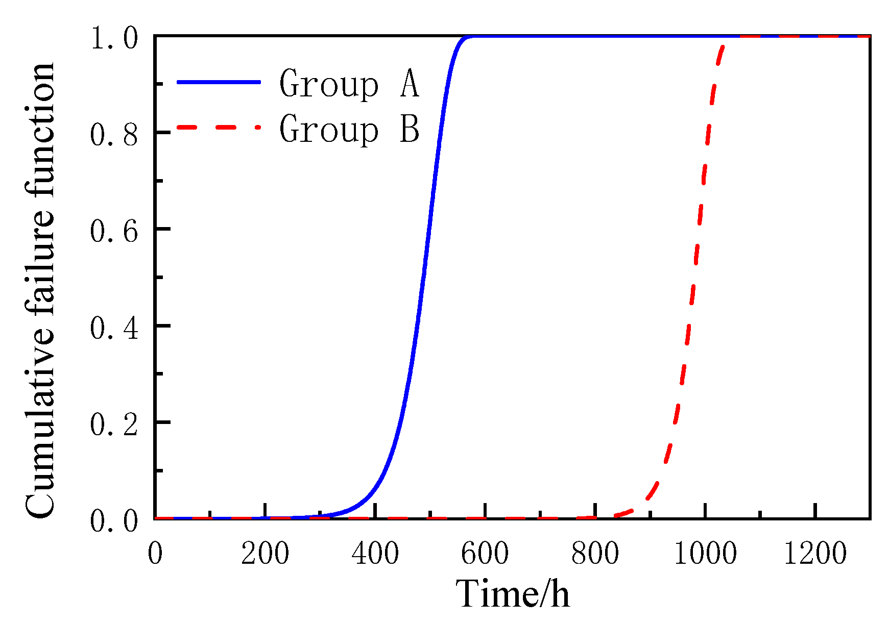 Materials 16 02521 g006
