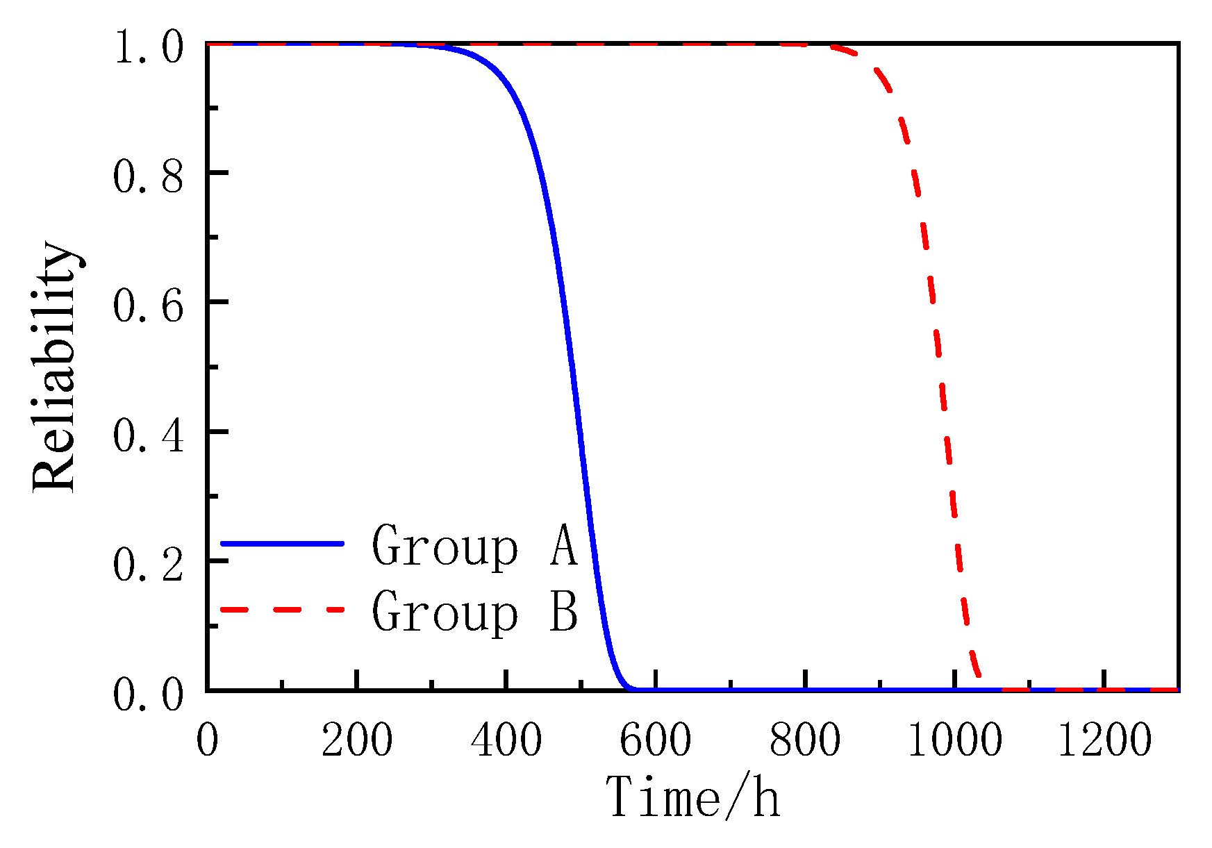 Materials 16 02521 g007