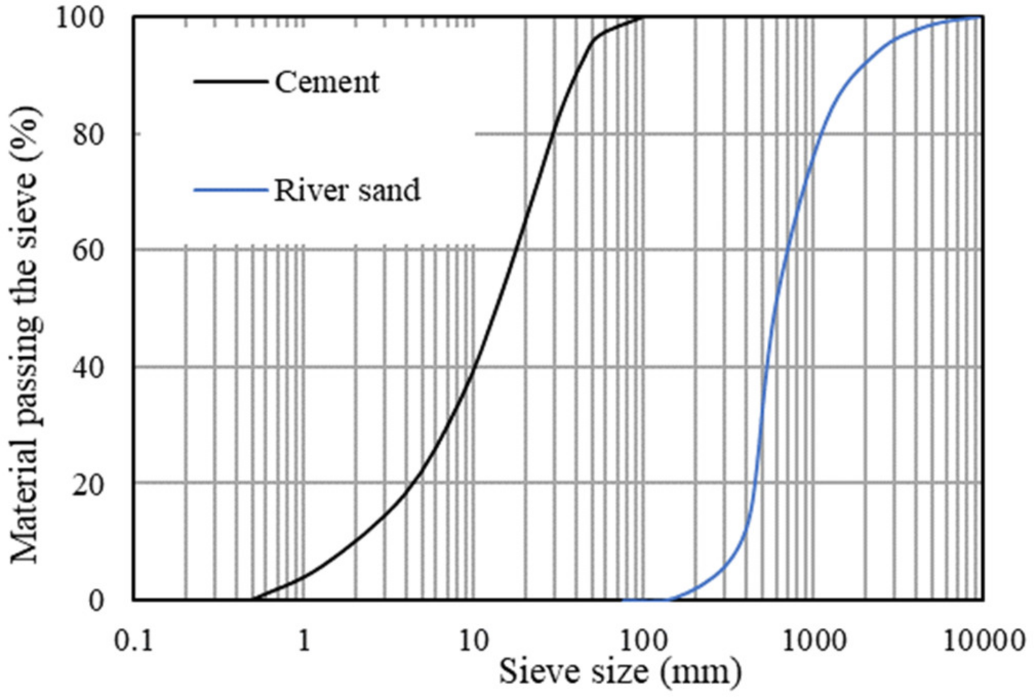 Materials 16 02522 g002 Materials 16 02522 g002