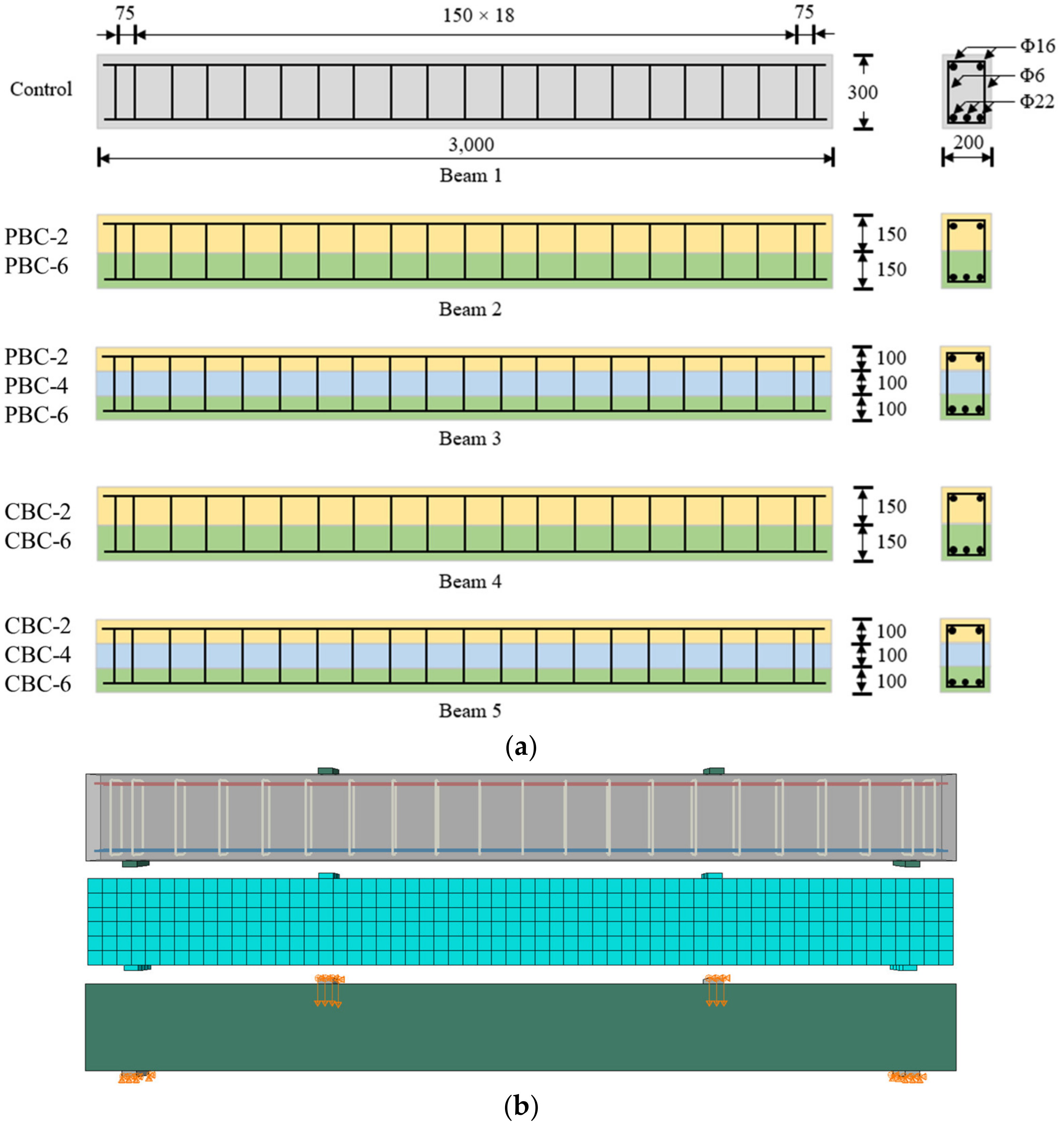 Materials 16 02522 g003 Materials 16 02522 g003