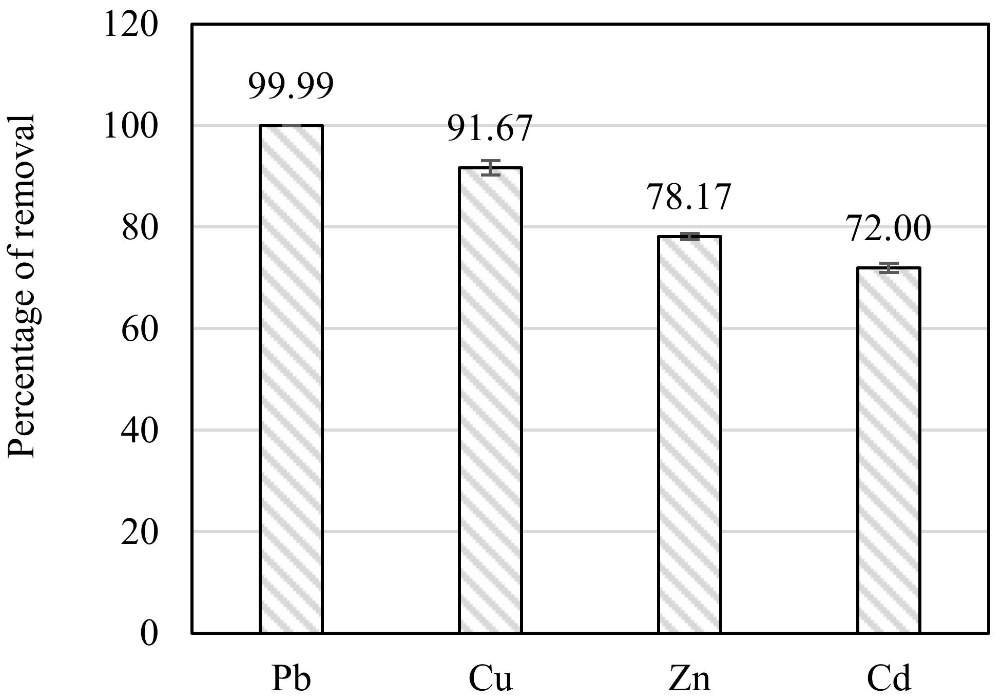 Materials 16 02522 g005 Materials 16 02522 g005