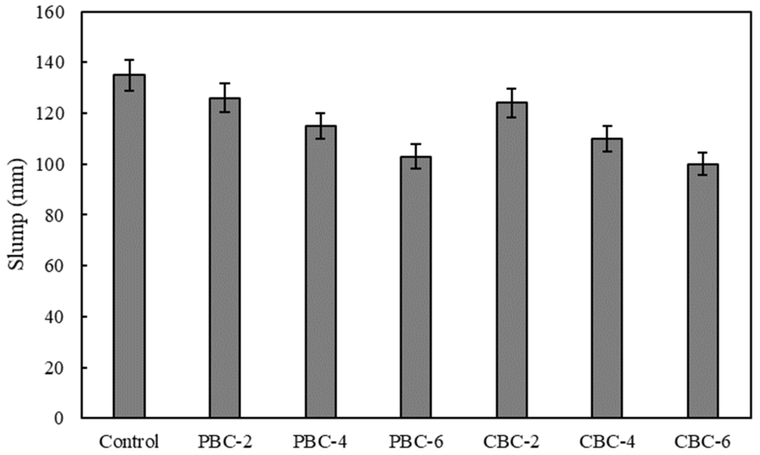 Materials 16 02522 g006 Materials 16 02522 g006