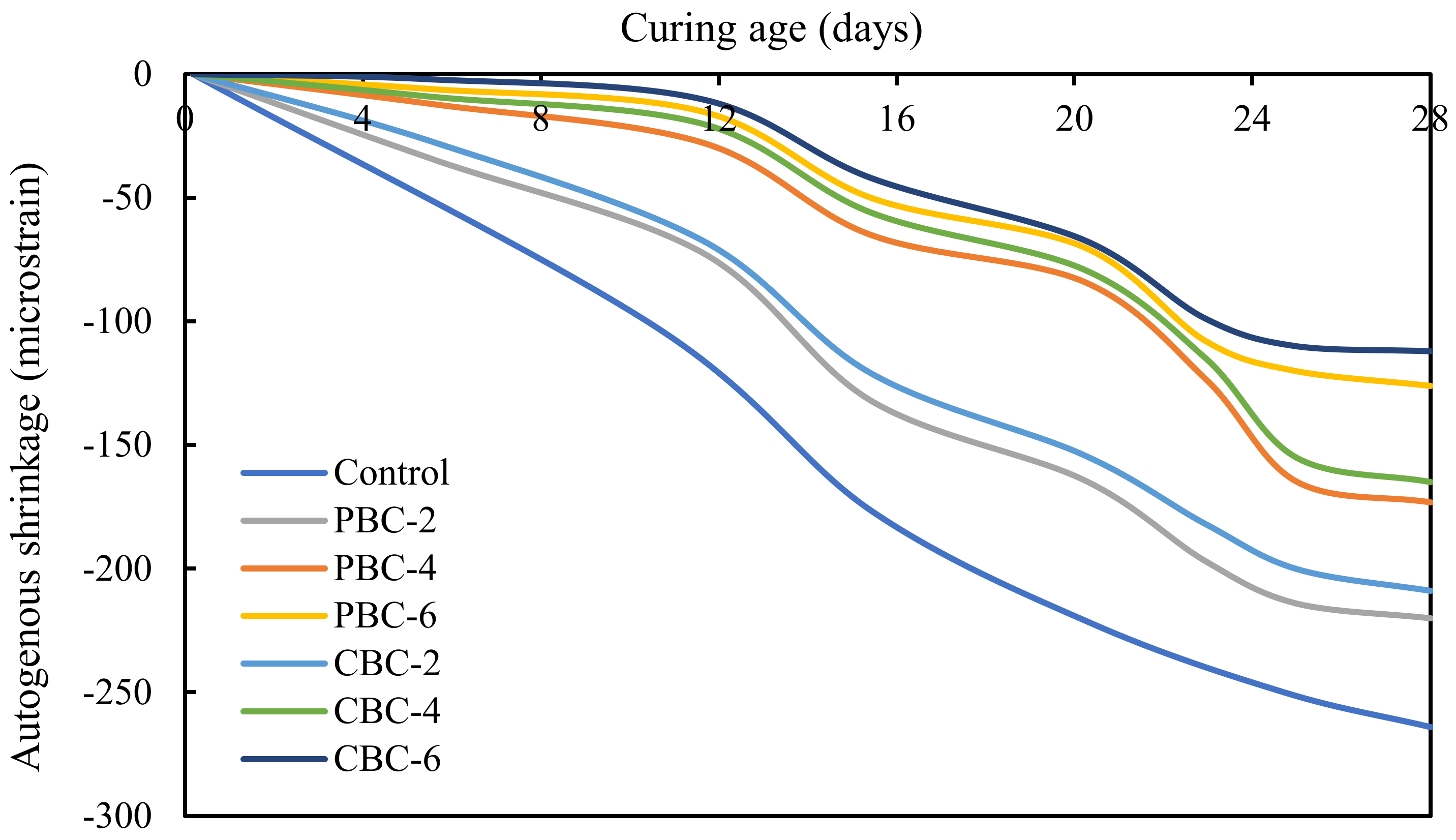Materials 16 02522 g009 Materials 16 02522 g009