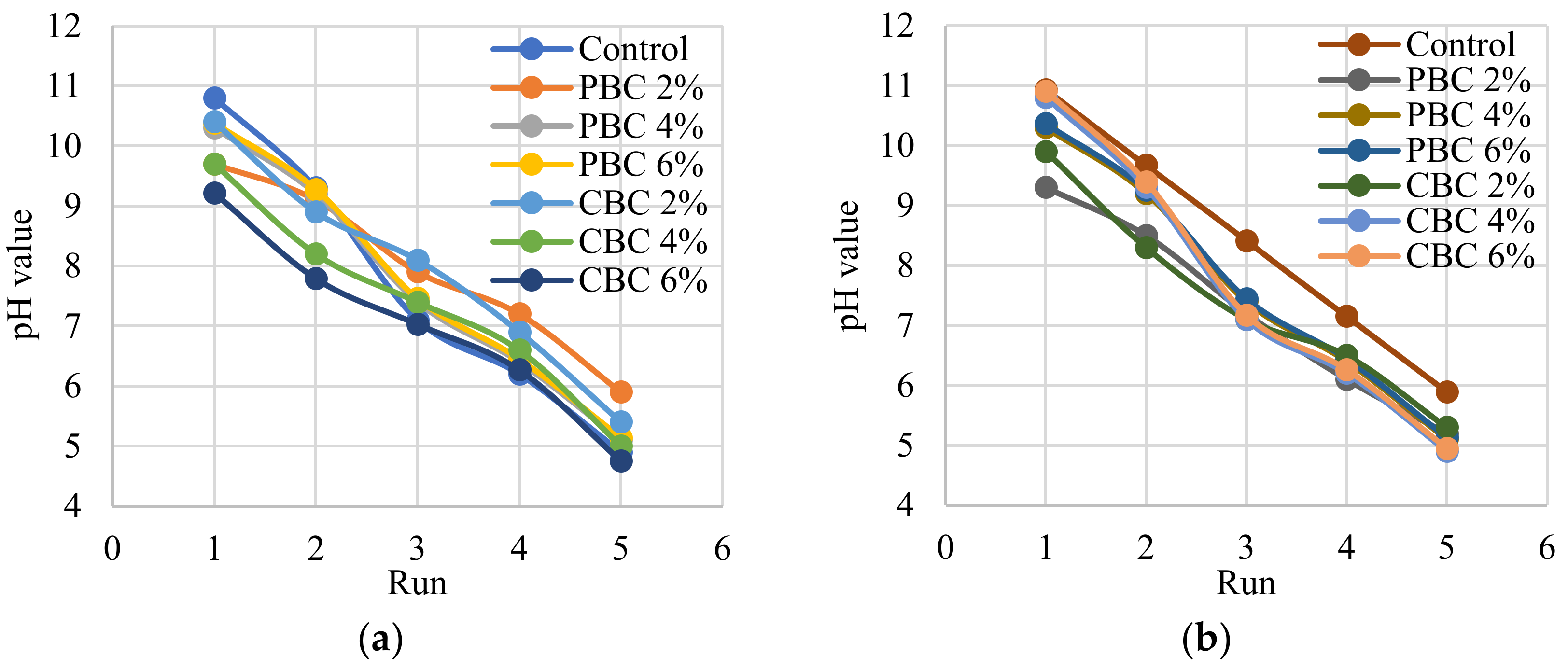 Materials 16 02522 g010a Materials 16 02522 g010a
