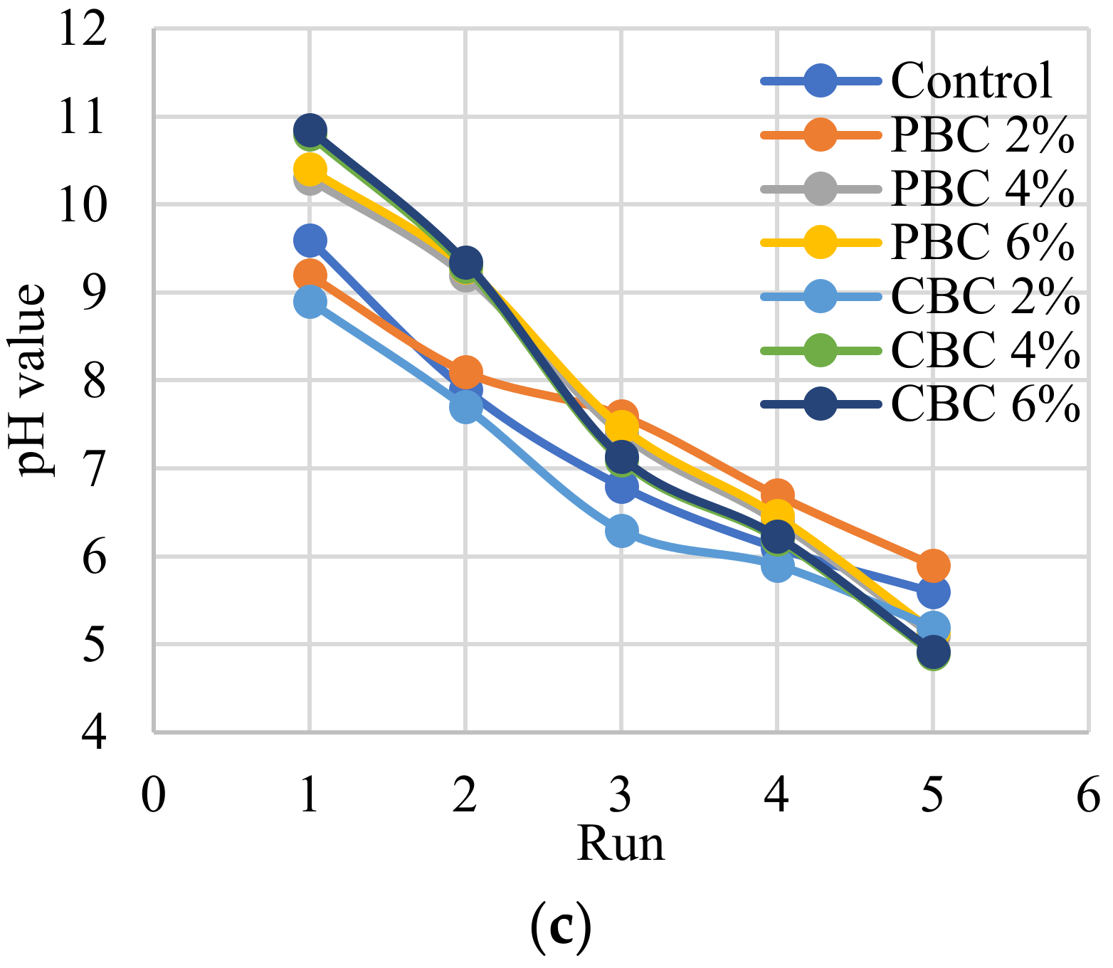 Materials 16 02522 g010b Materials 16 02522 g010b
