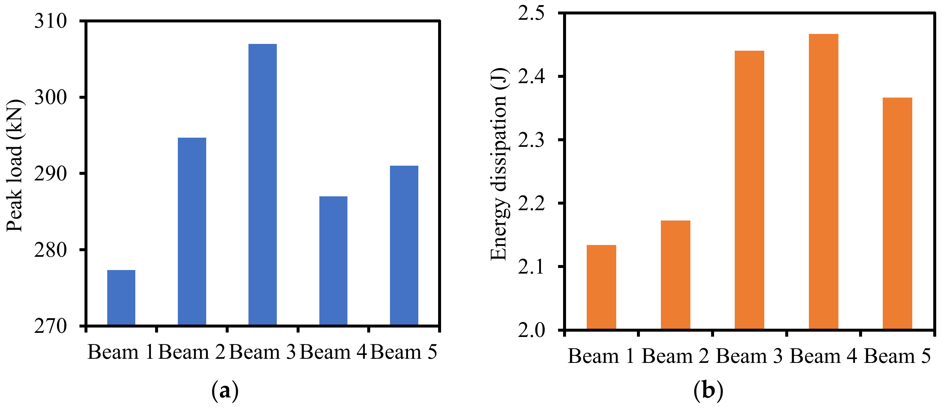 Materials 16 02522 g013 Materials 16 02522 g013
