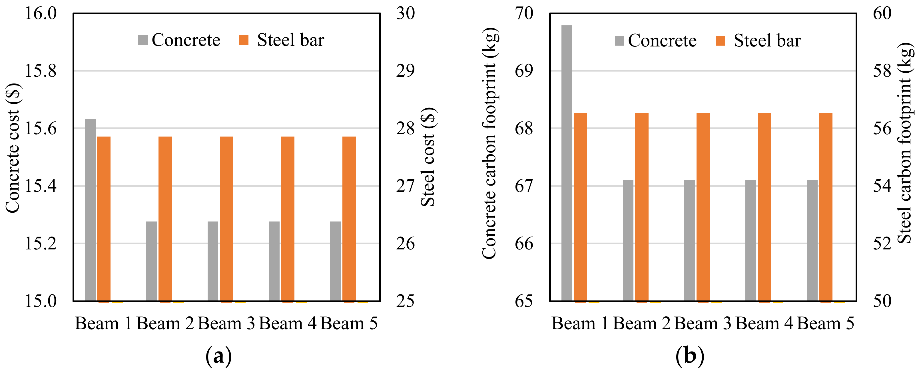 Materials 16 02522 g014 Materials 16 02522 g014