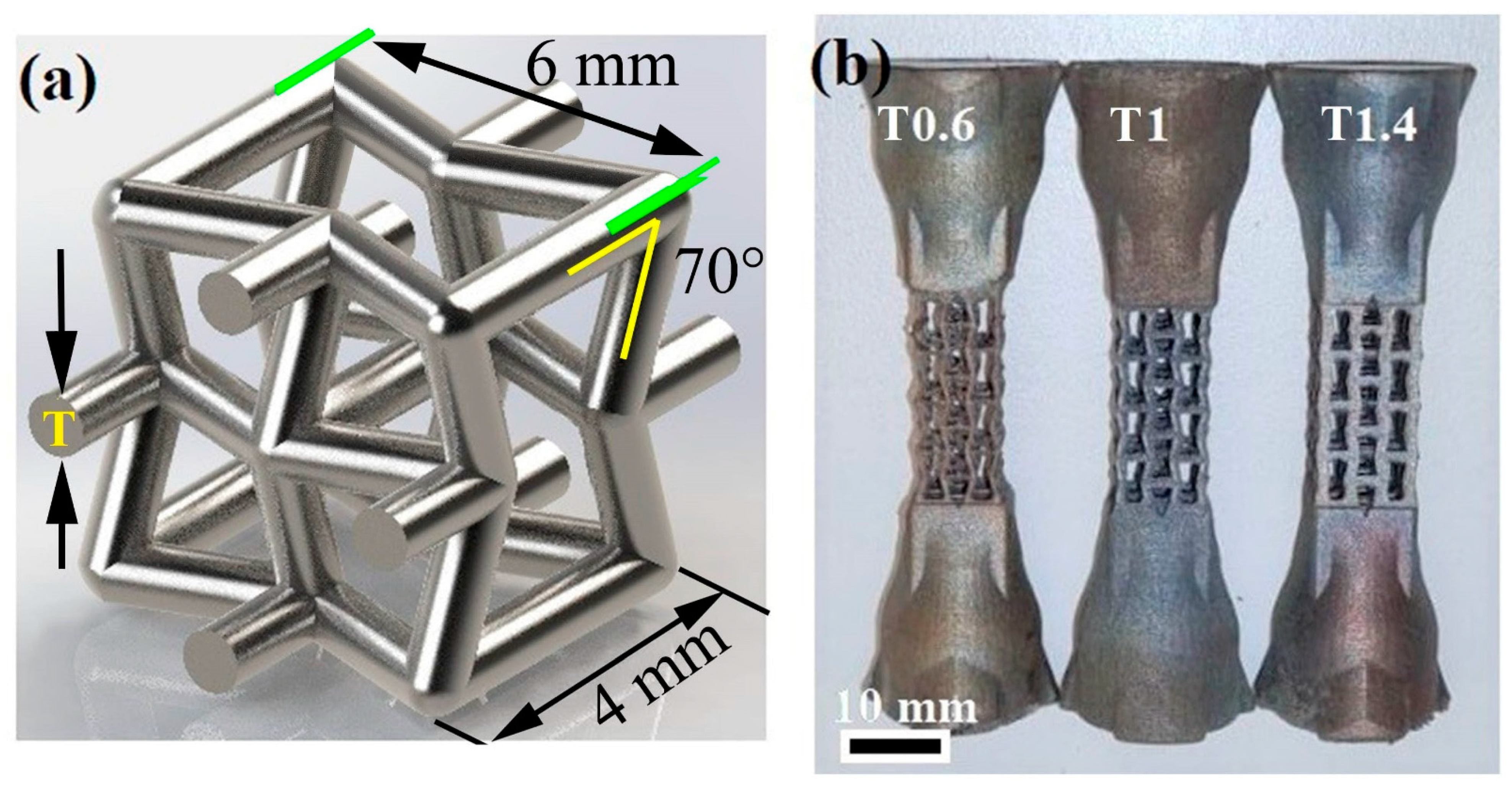 Materials 16 02523 g001 Materials 16 02523 g001