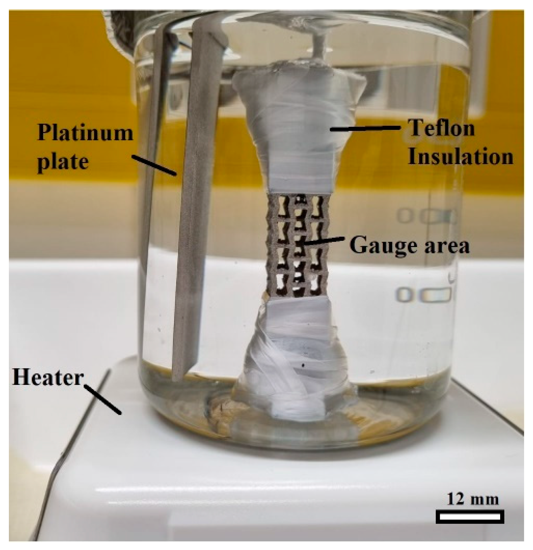 Materials 16 02523 g002 Materials 16 02523 g002