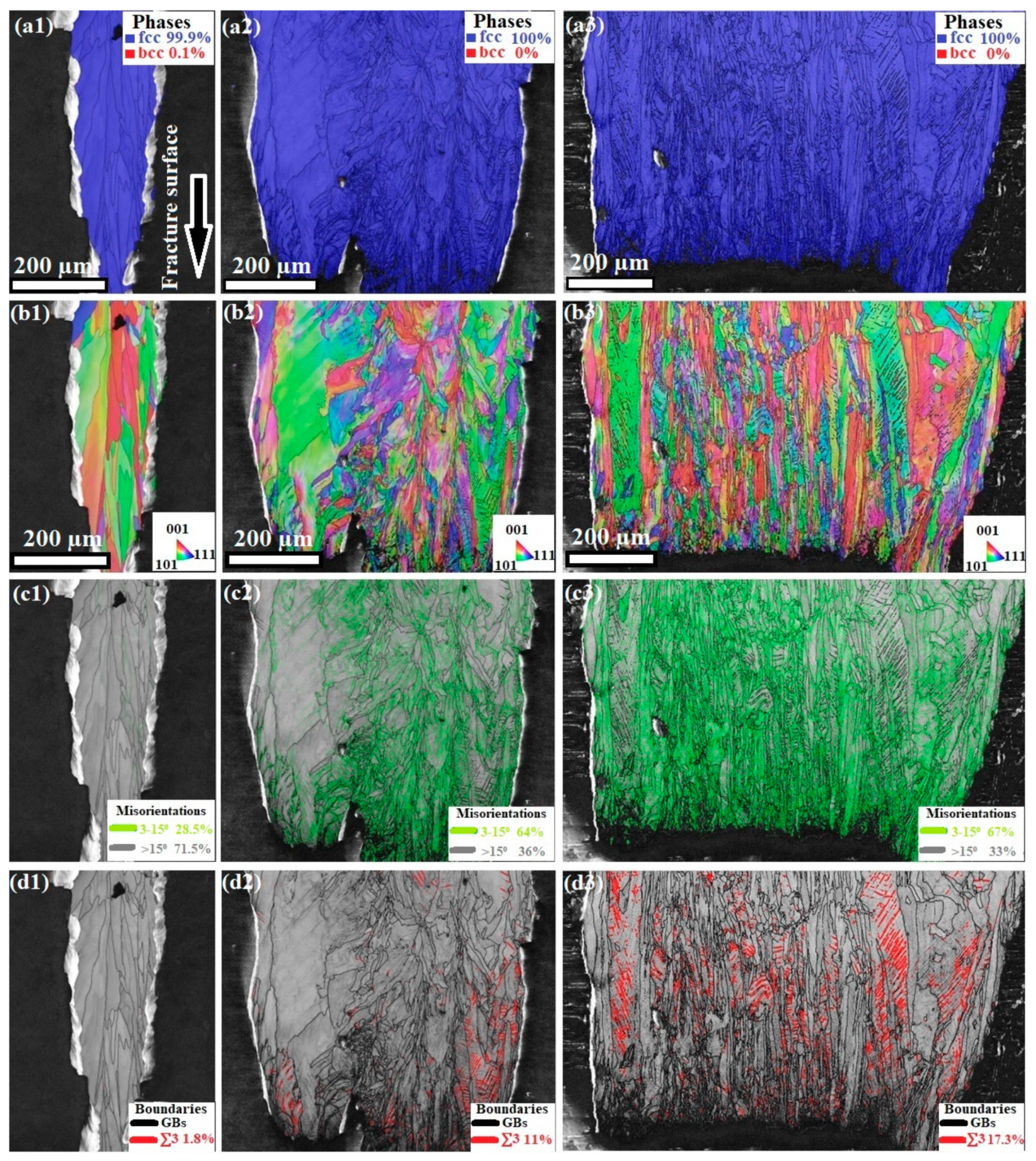 Materials 16 02523 g008 Materials 16 02523 g008