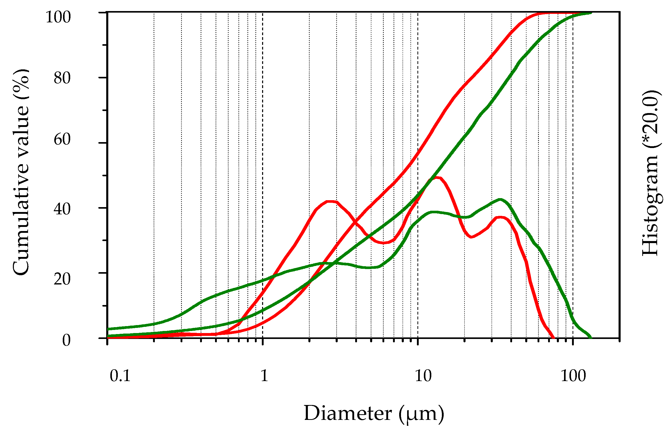 Materials 16 02528 g001