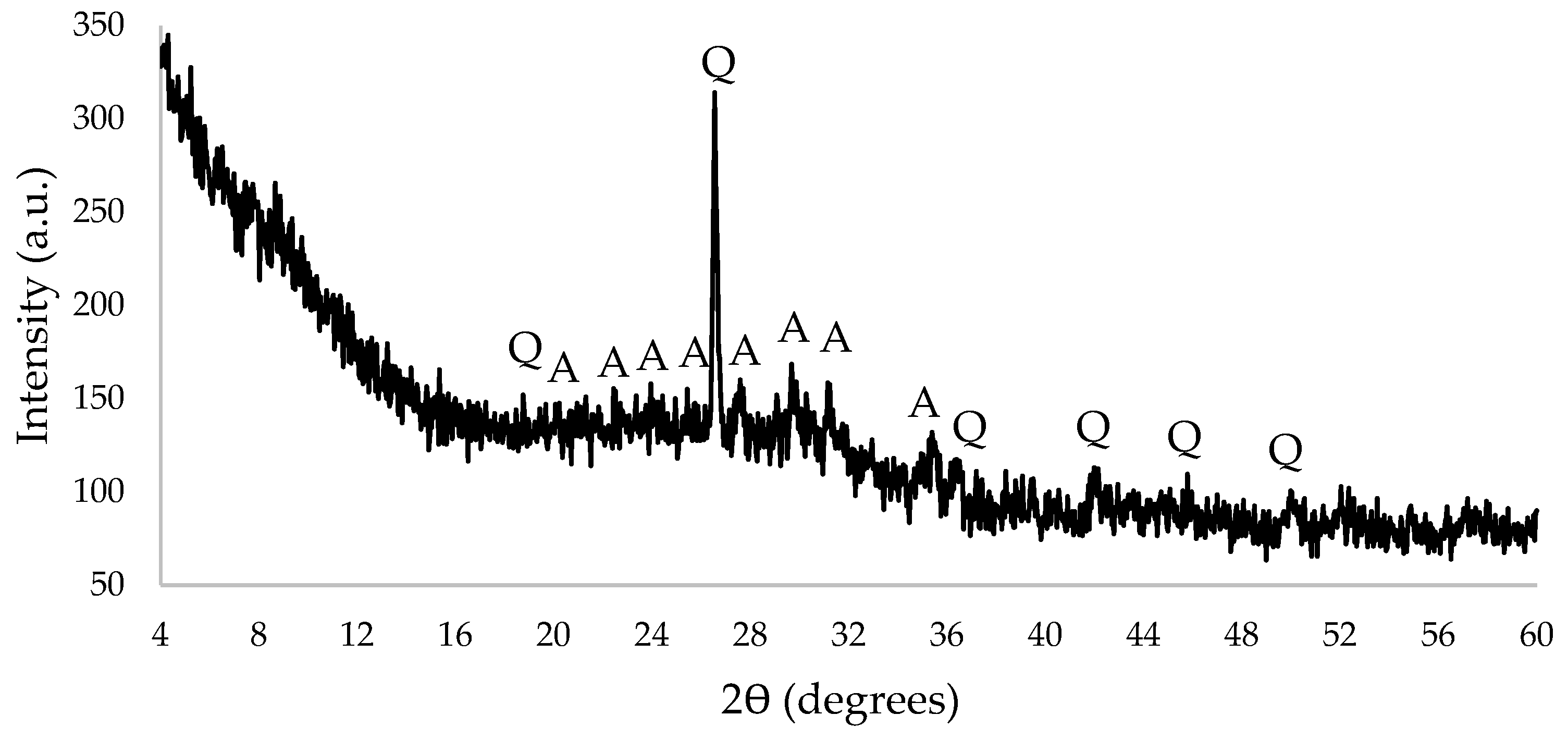Materials 16 02528 g002
