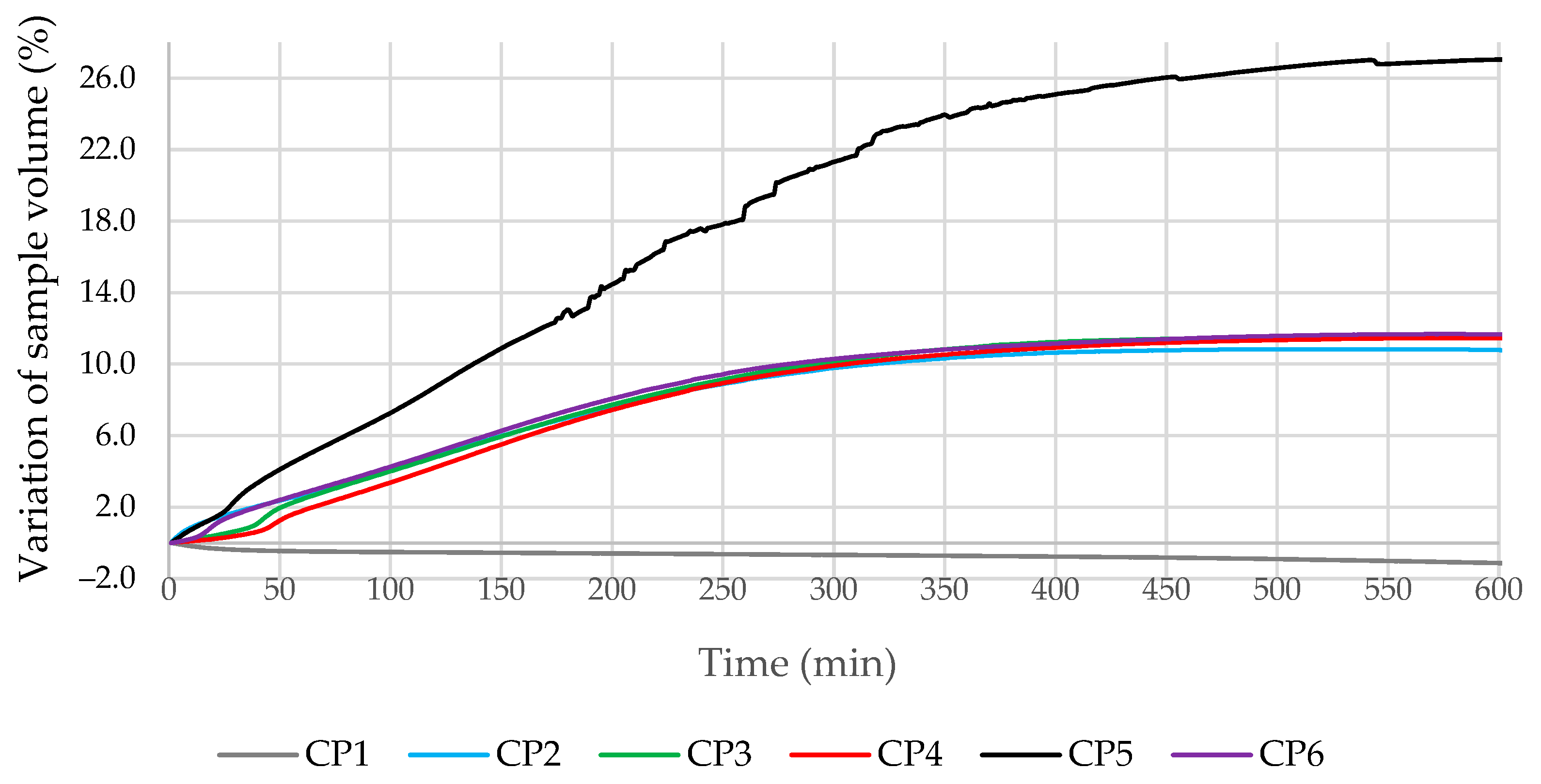 Materials 16 02528 g004